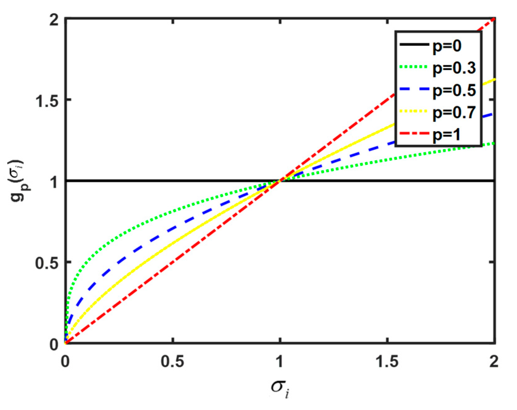 Electronics 13 00470 g001