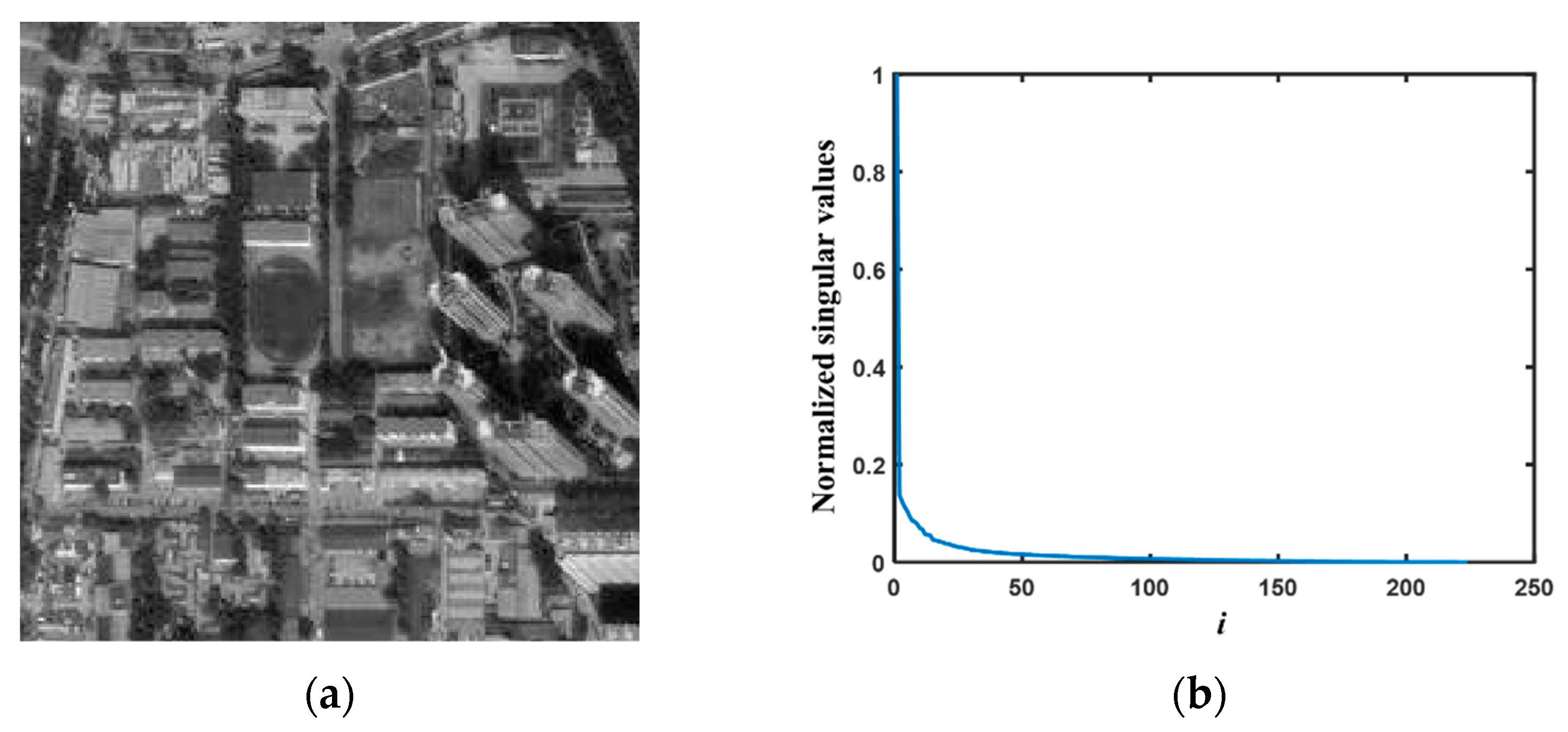 Electronics 13 00470 g002