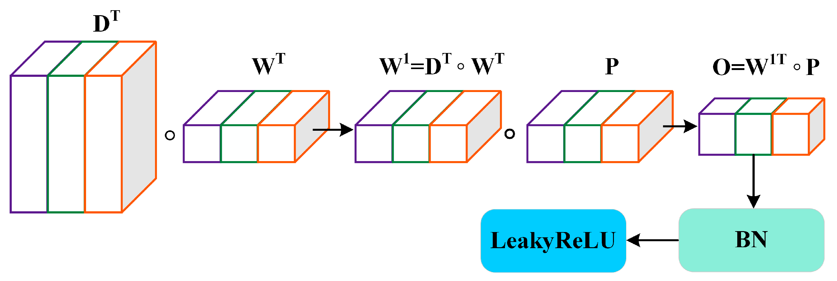 Electronics 13 00473 g008