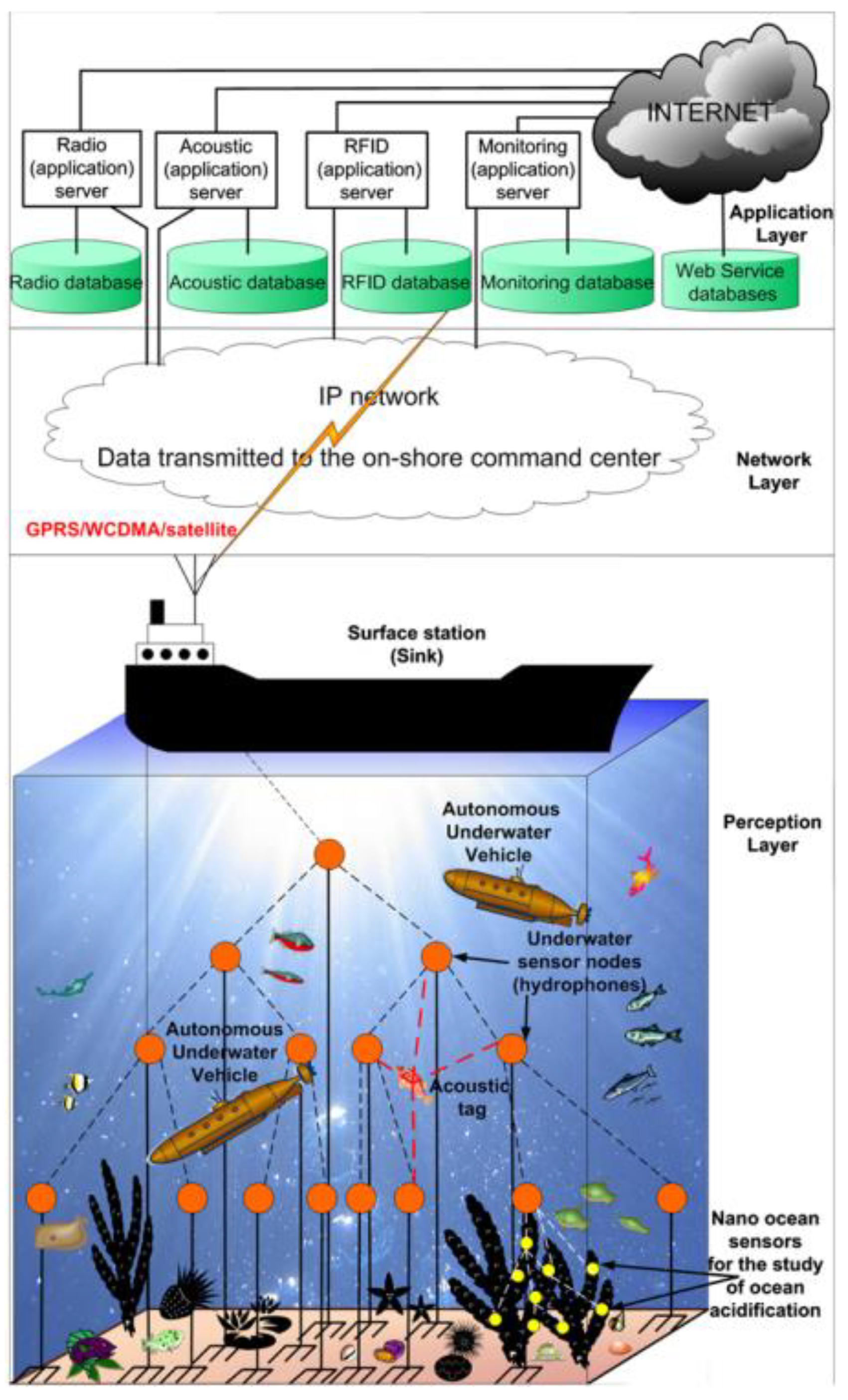 Electronics 13 00474 g002 Electronics 13 00474 g002