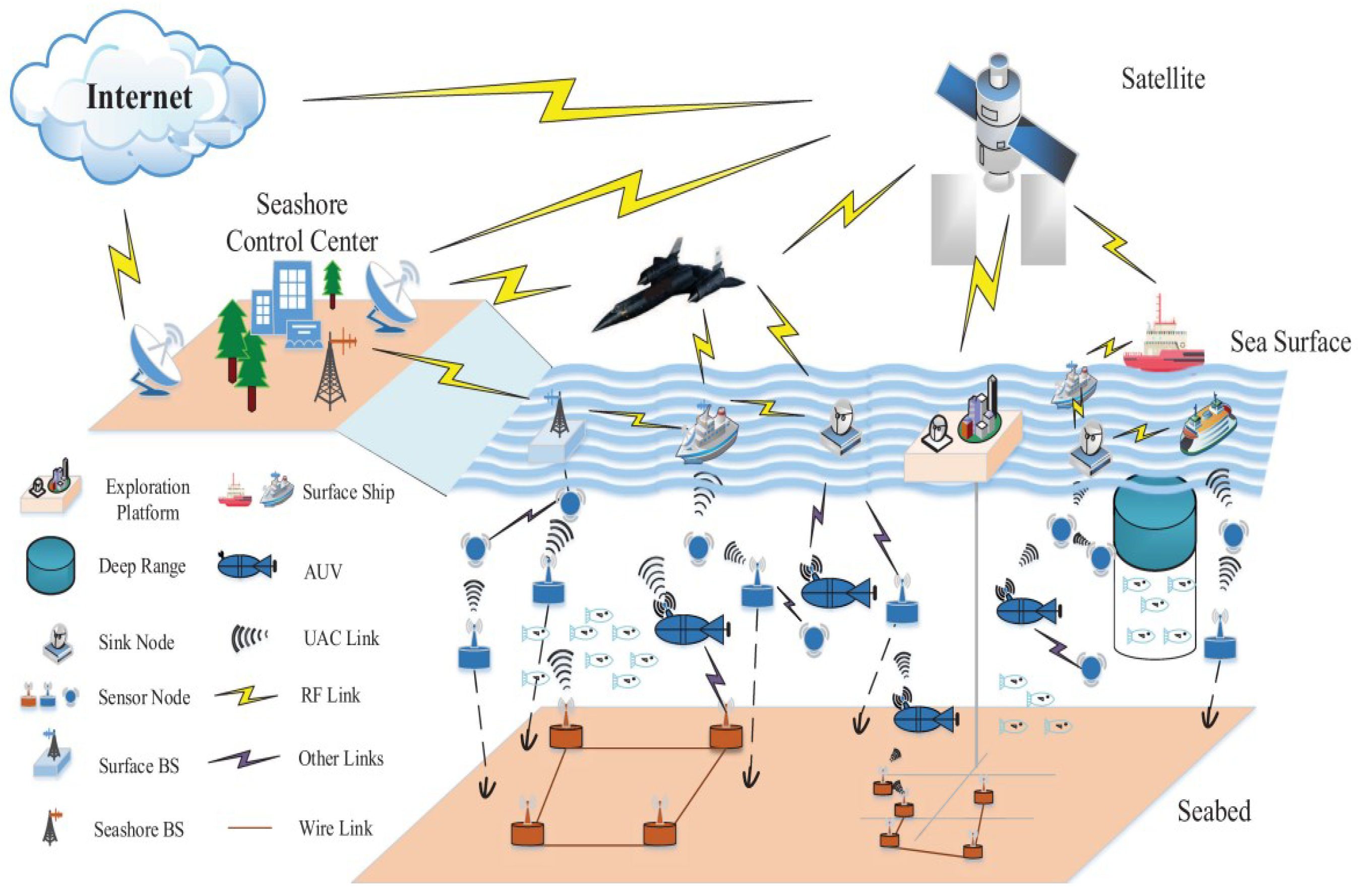 Electronics 13 00474 g003 Electronics 13 00474 g003