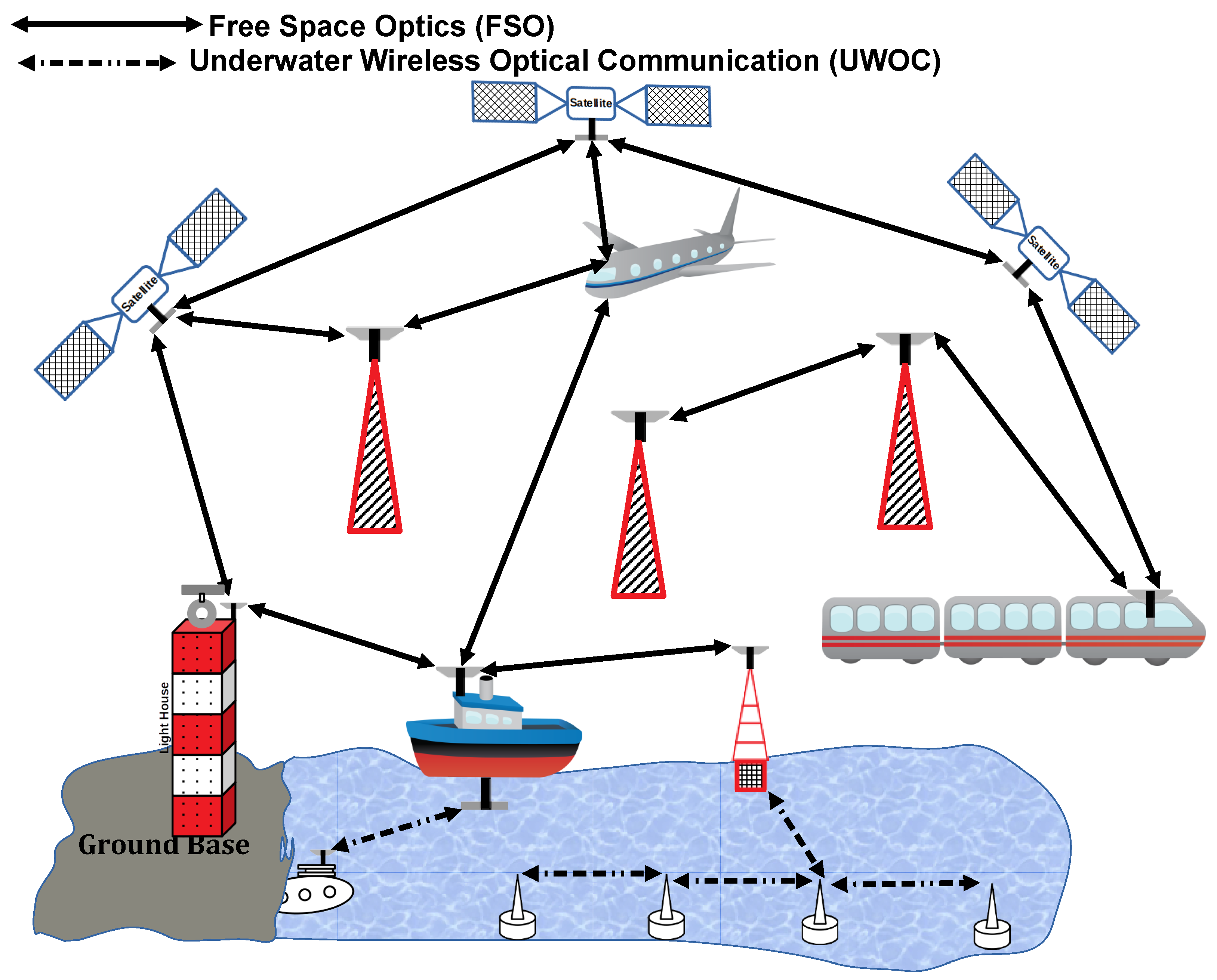 Electronics 13 00474 g004 Electronics 13 00474 g004