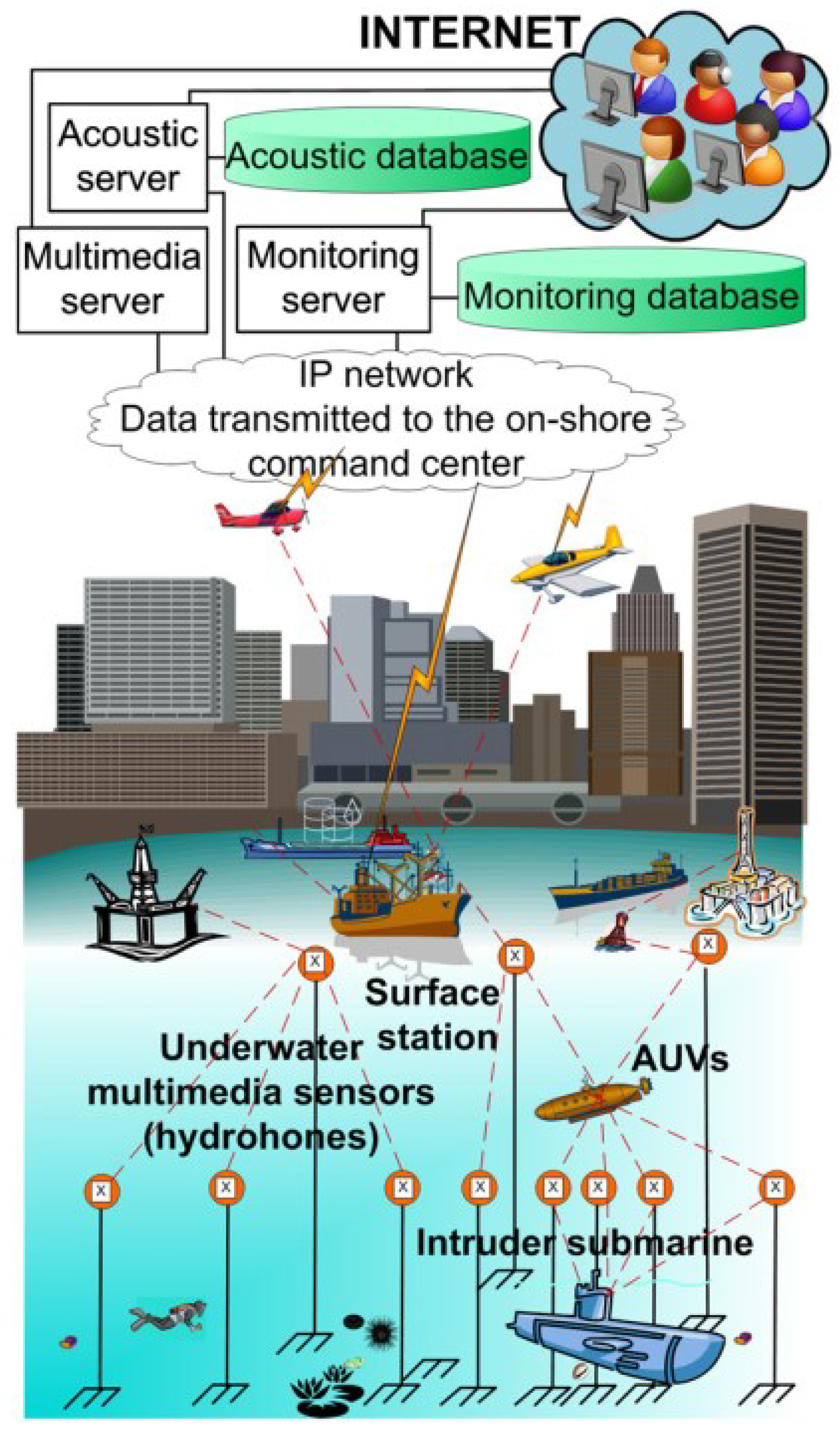 Electronics 13 00474 g006 Electronics 13 00474 g006