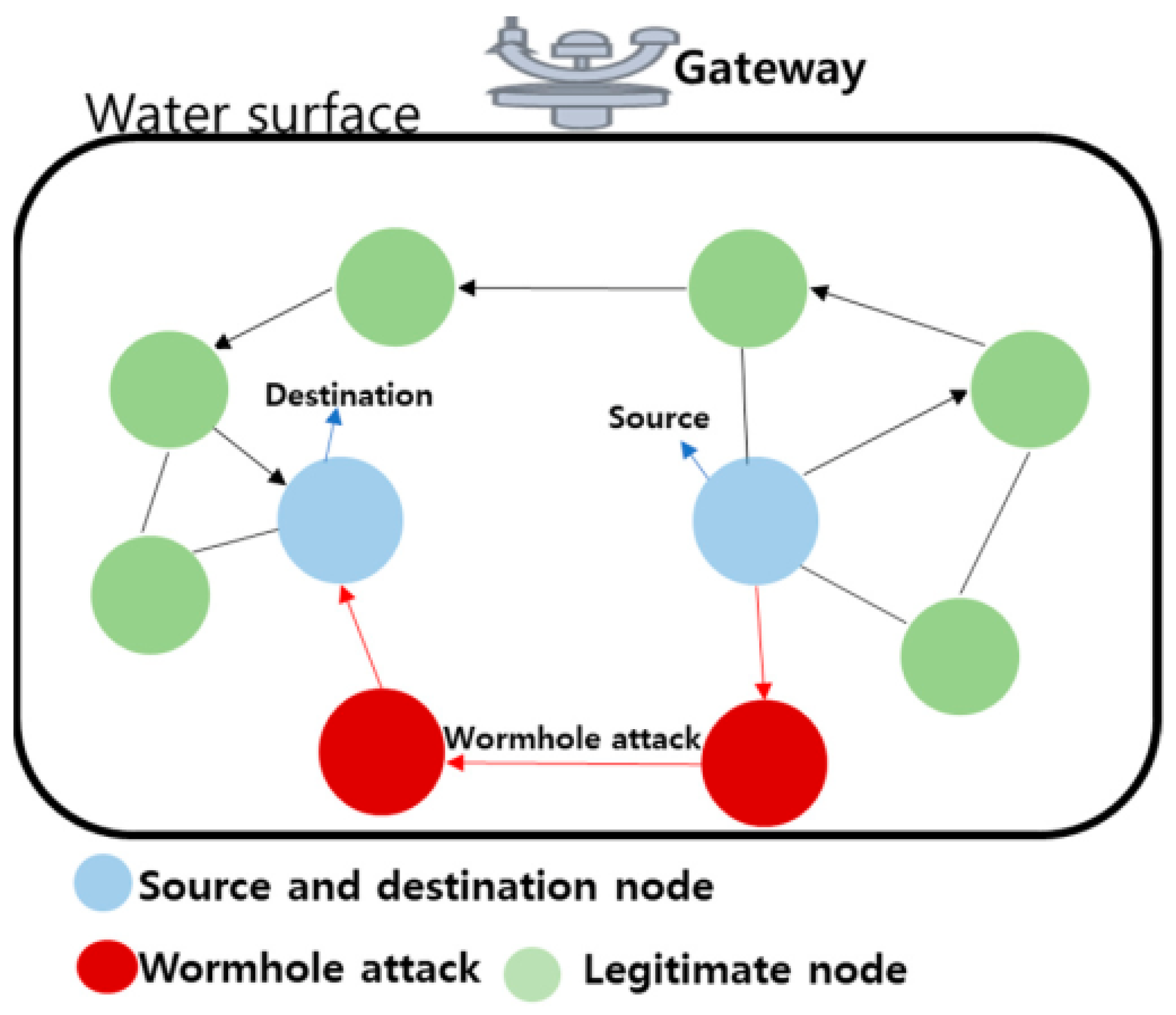 Electronics 13 00474 g007 Electronics 13 00474 g007