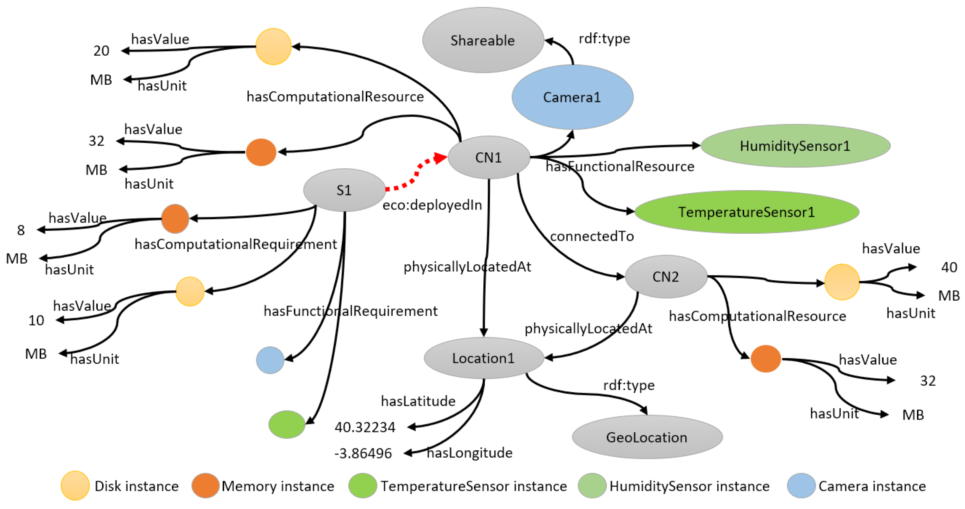 Electronics 13 00477 g003