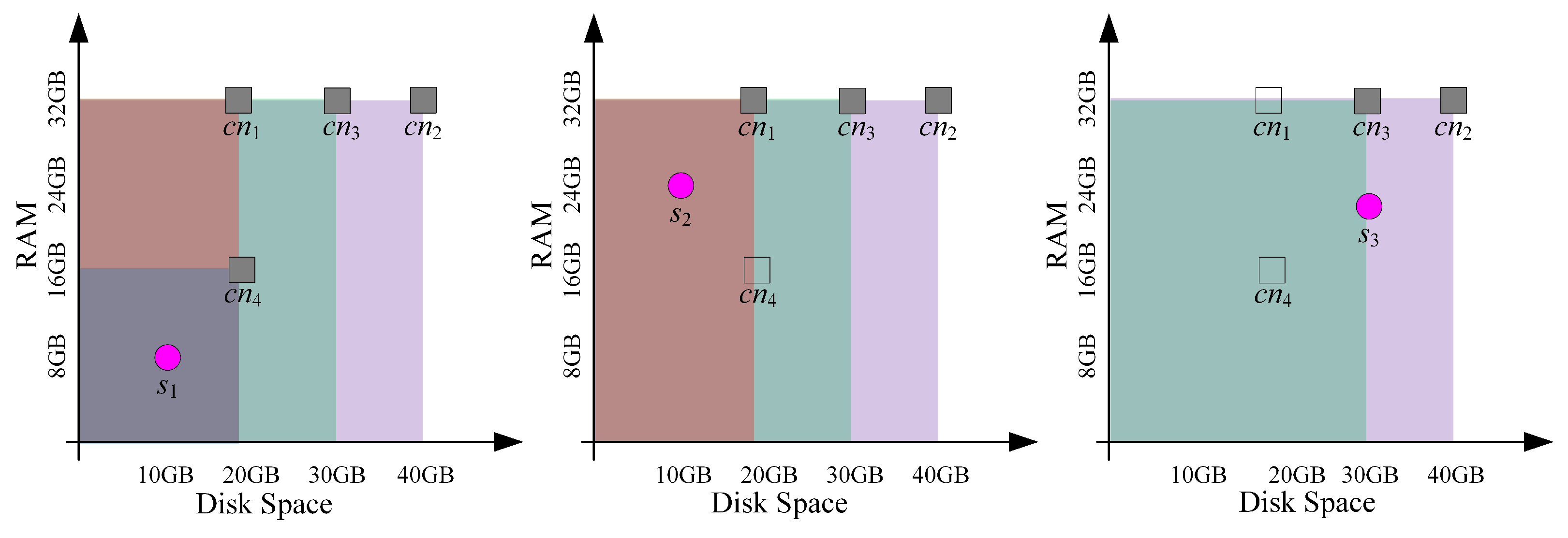 Electronics 13 00477 g005