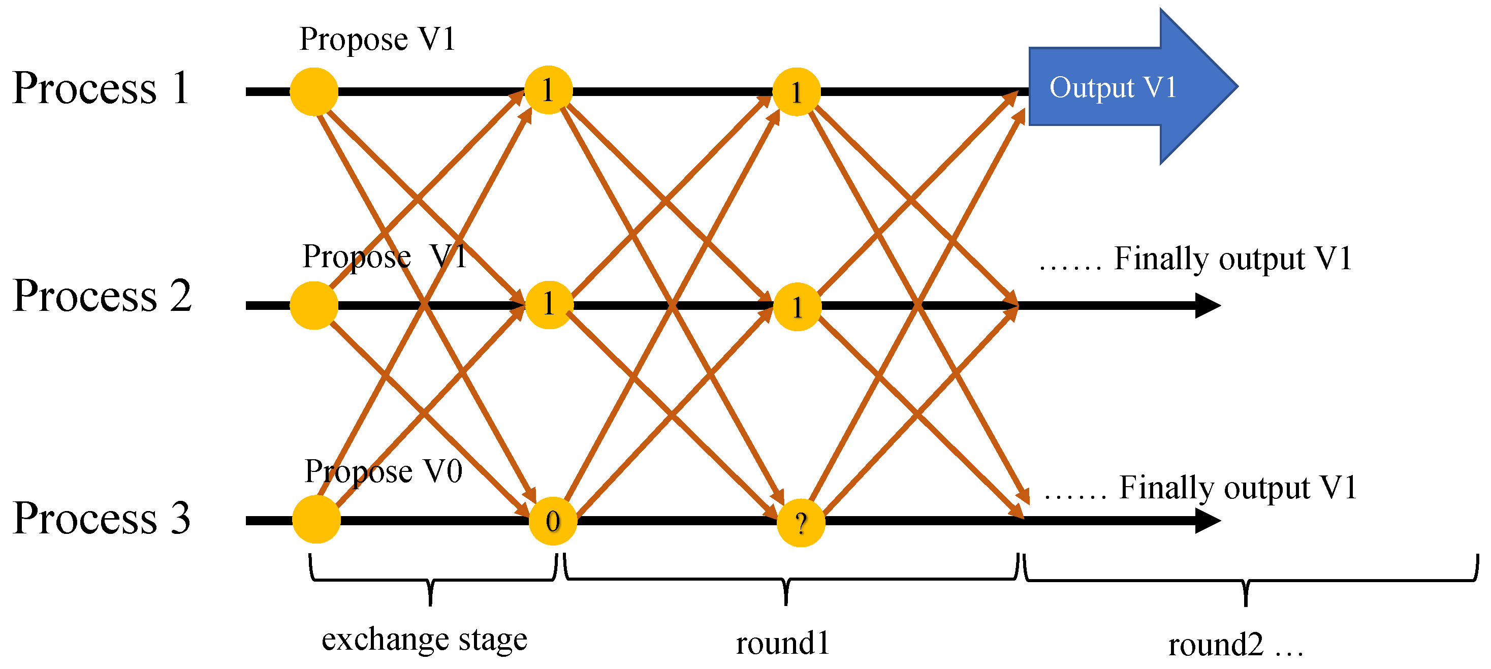 Electronics 13 00481 g003