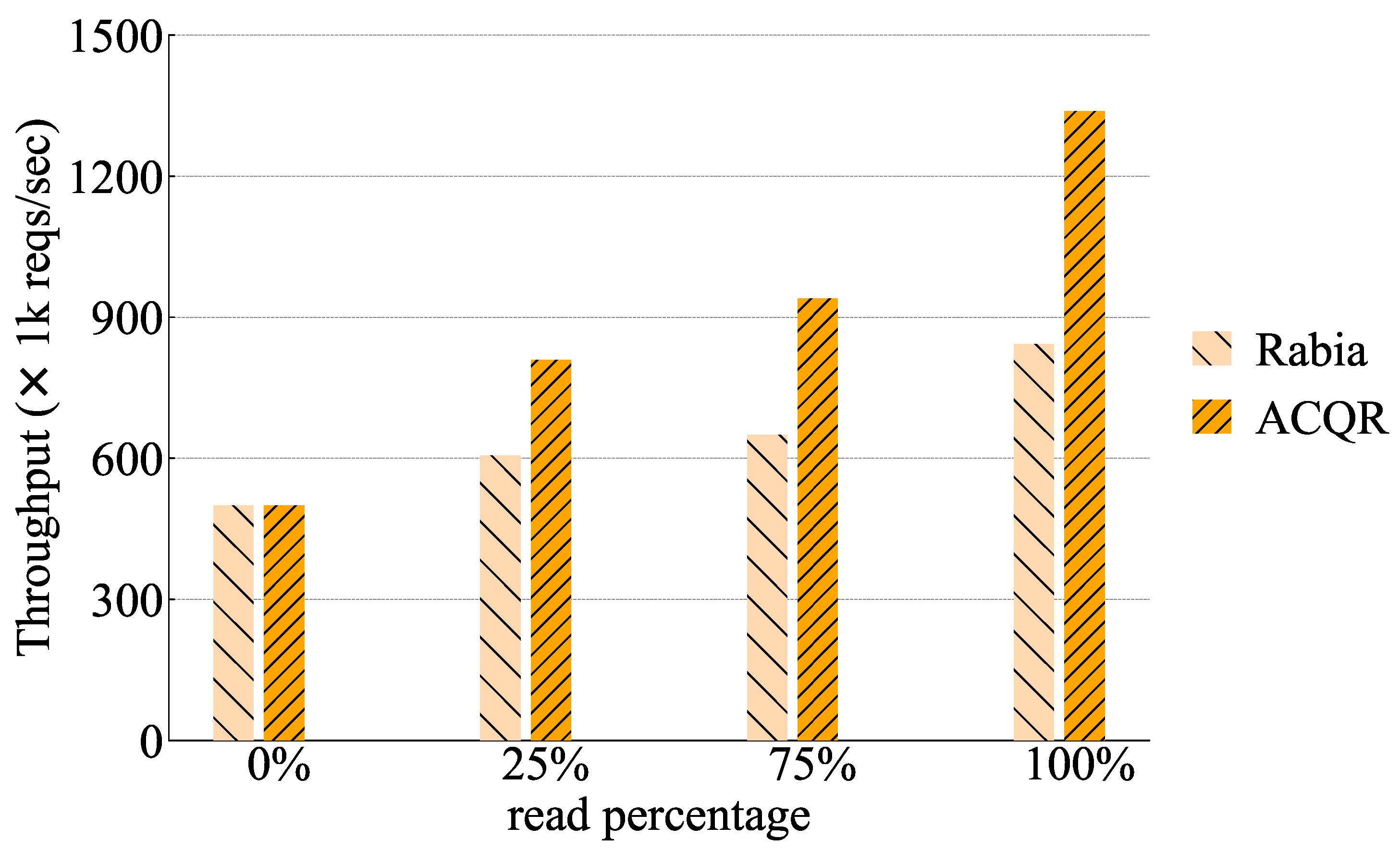 Electronics 13 00481 g008