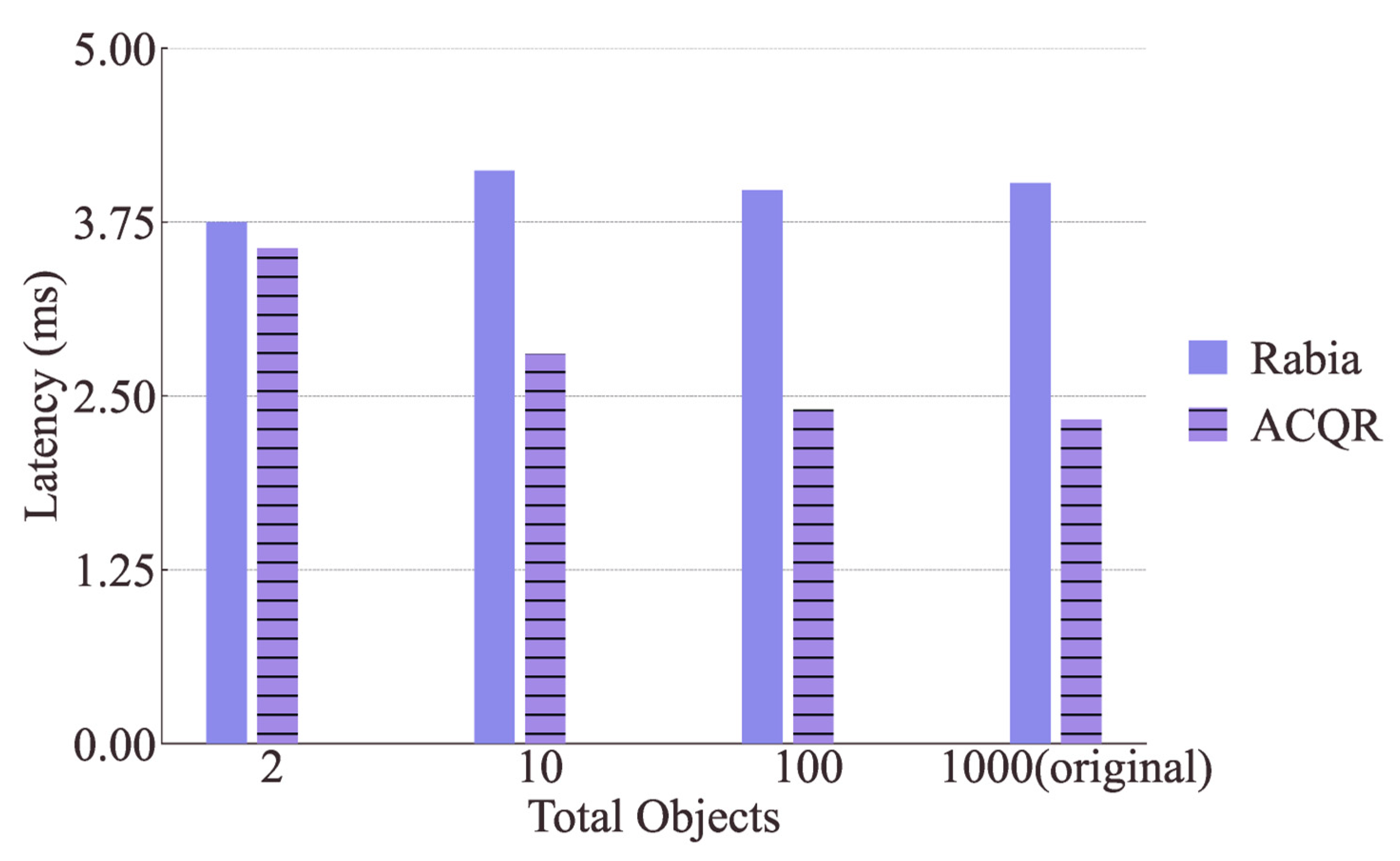 Electronics 13 00481 g009