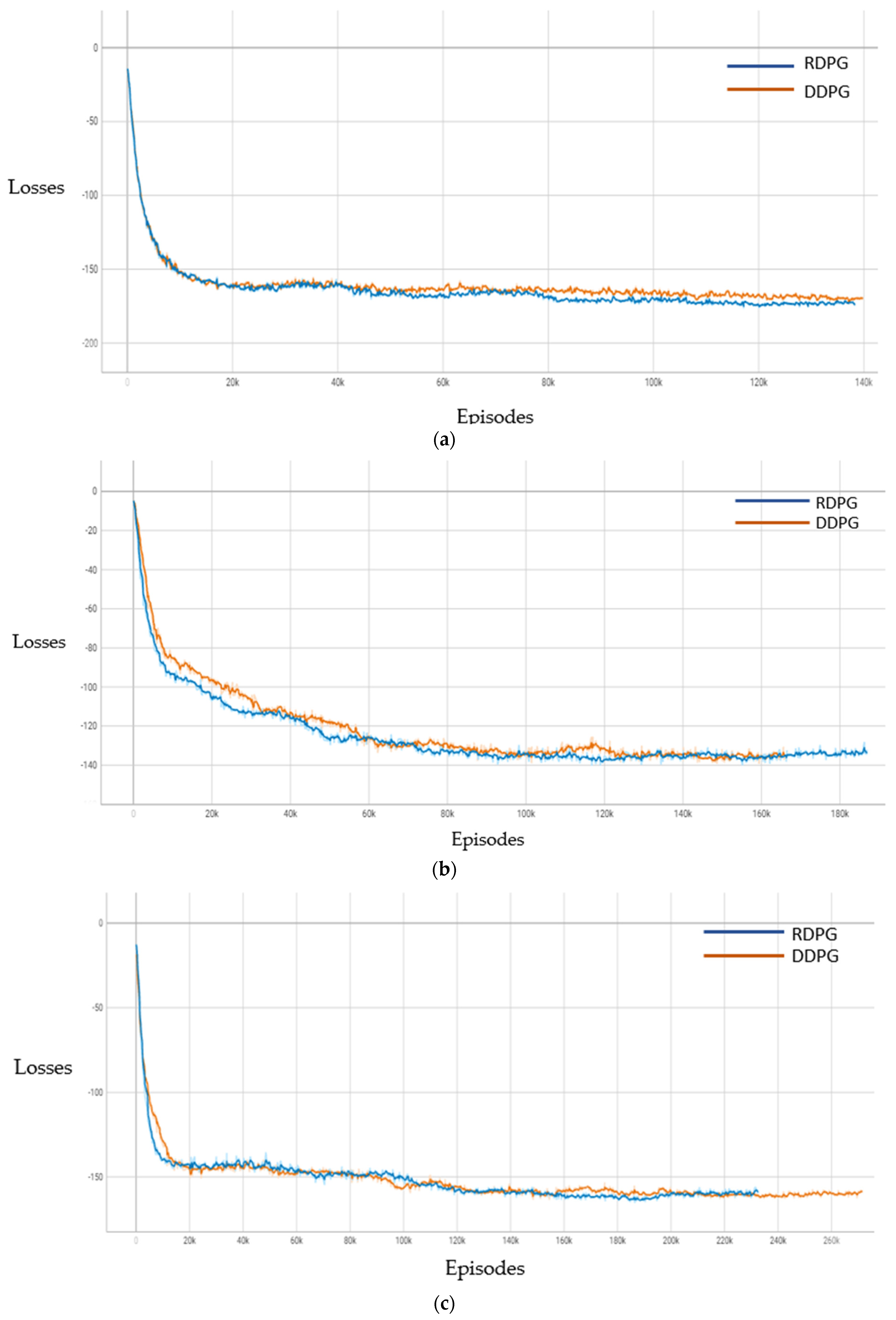 Electronics 13 00484 g015