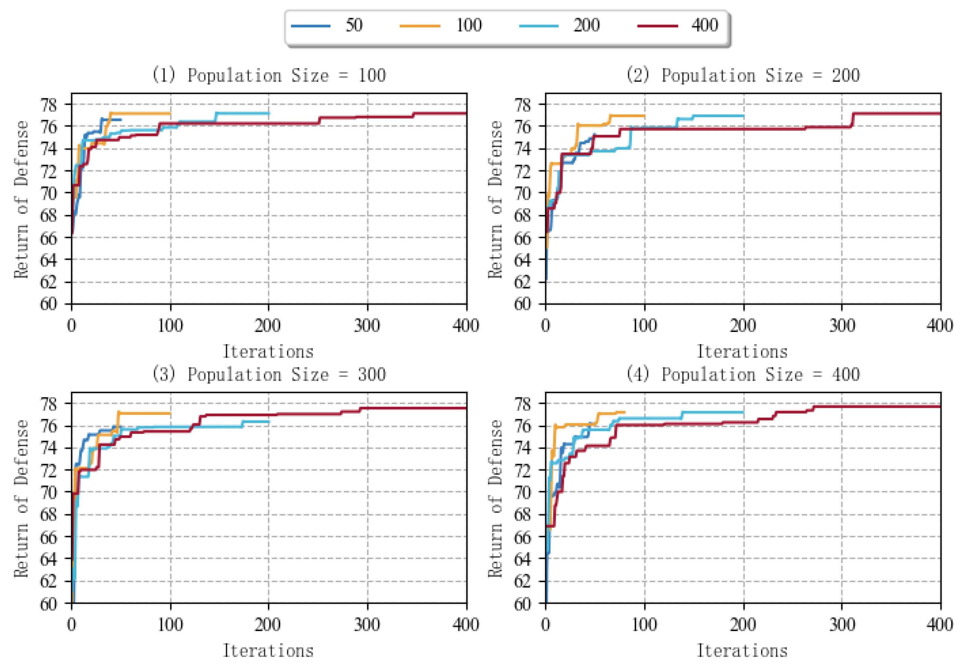 Electronics 13 00487 g002