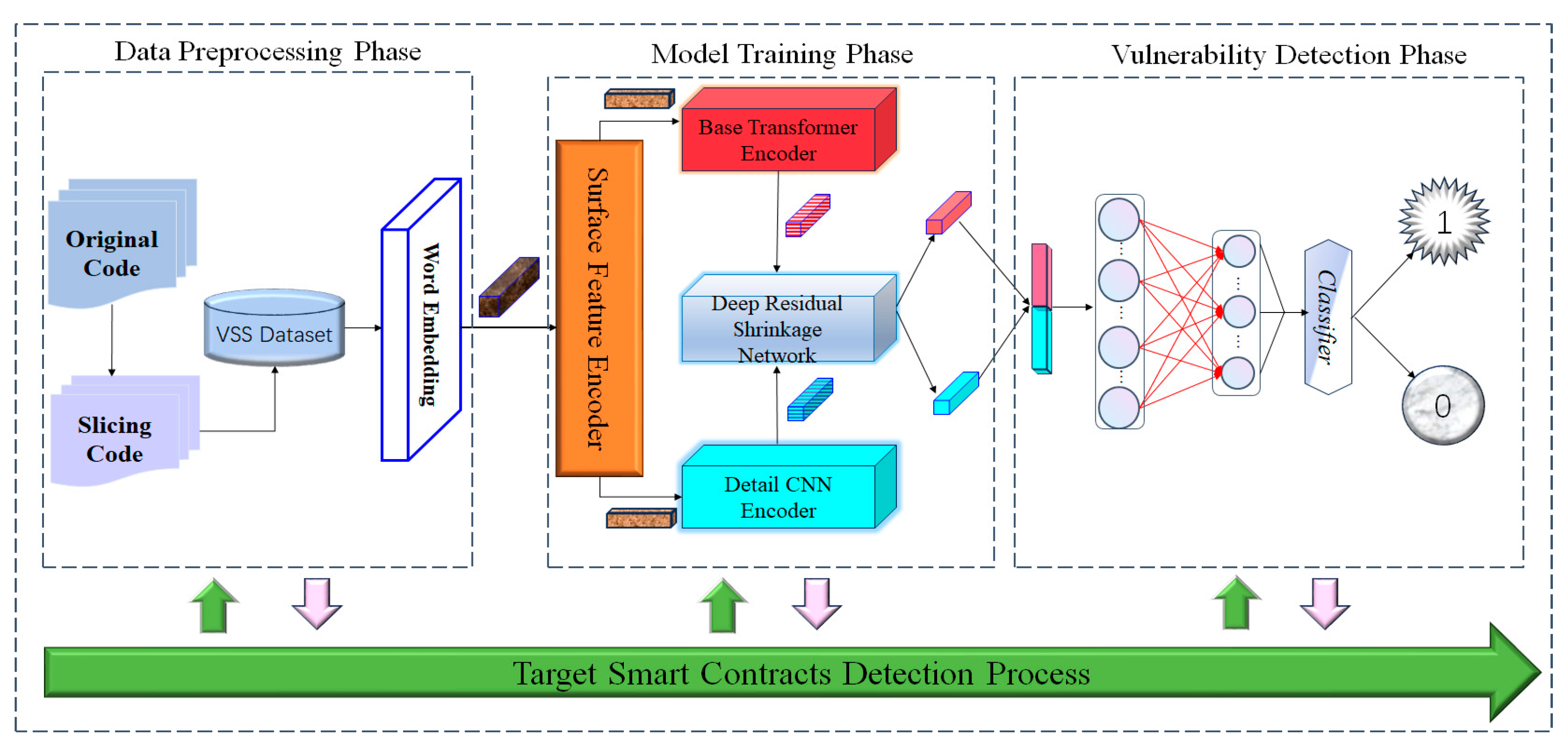 Electronics 13 00489 g001