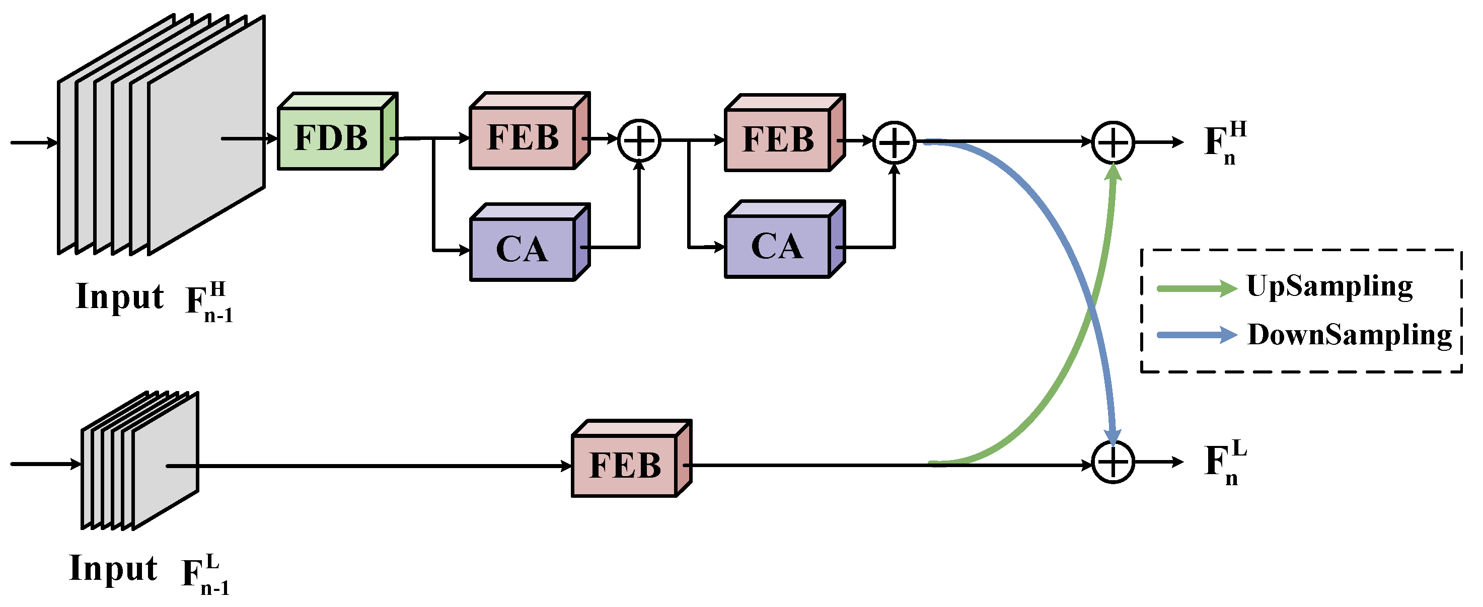 Electronics 13 00490 g002