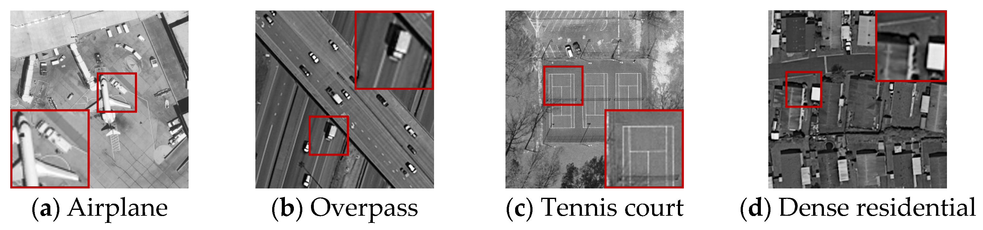 Electronics 13 00490 g006