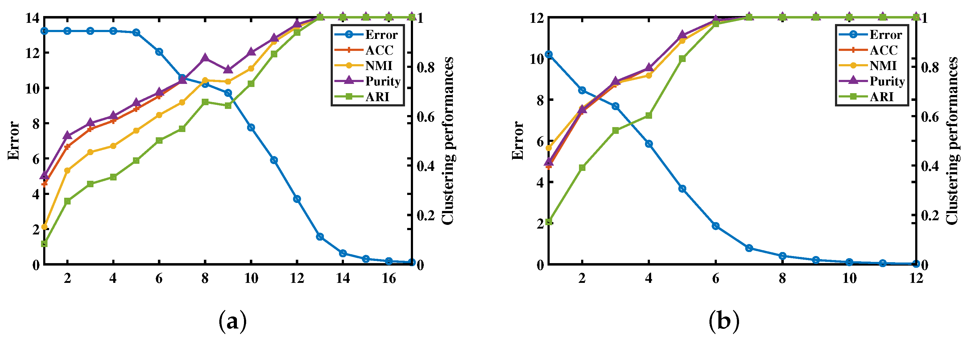Electronics 13 00491 g002