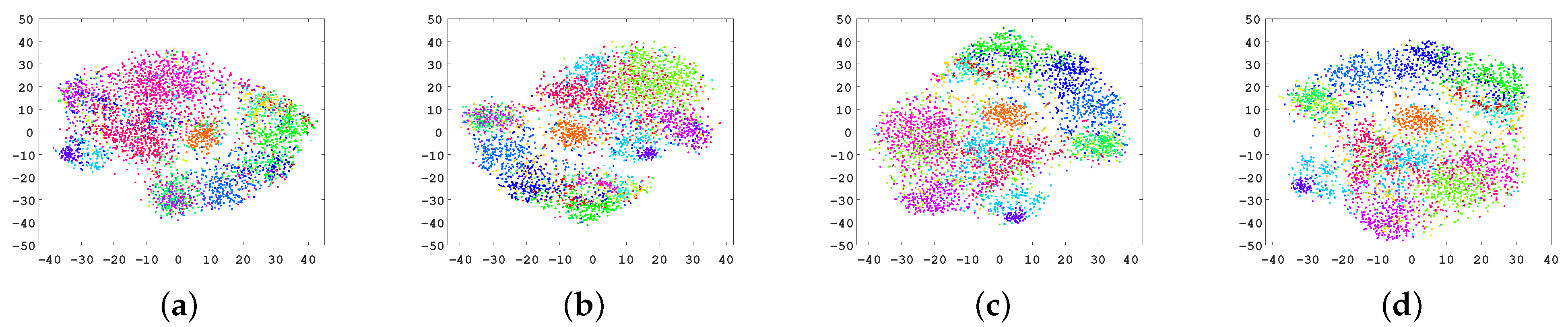 Electronics 13 00491 g005