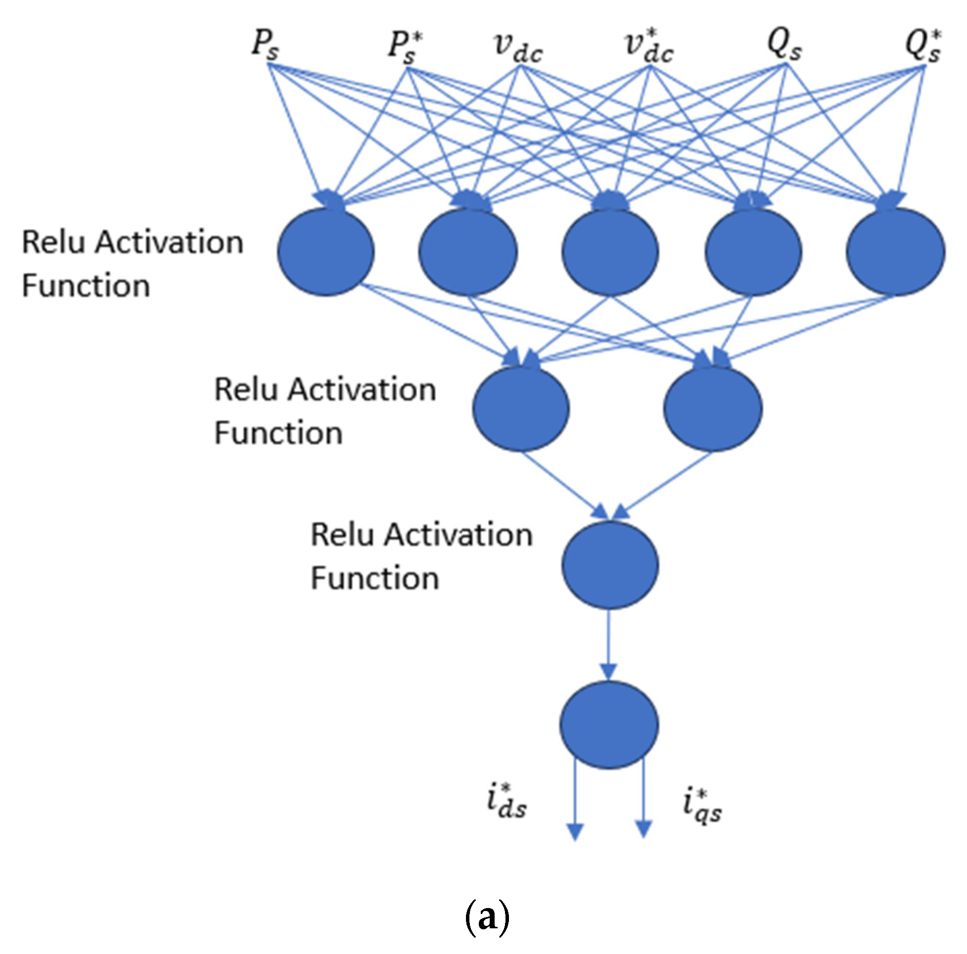 Electronics 13 00492 g007a