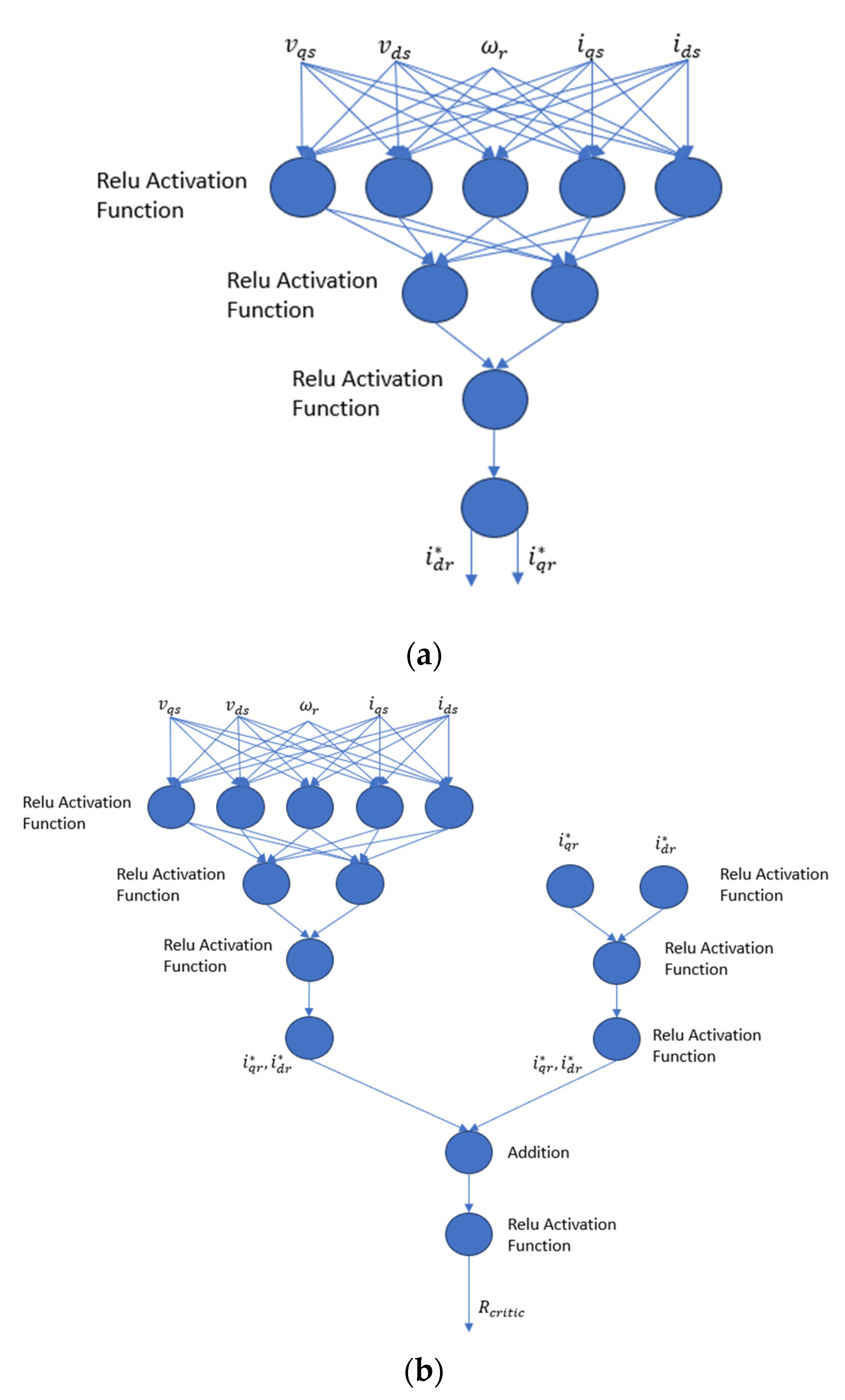 Electronics 13 00492 g008