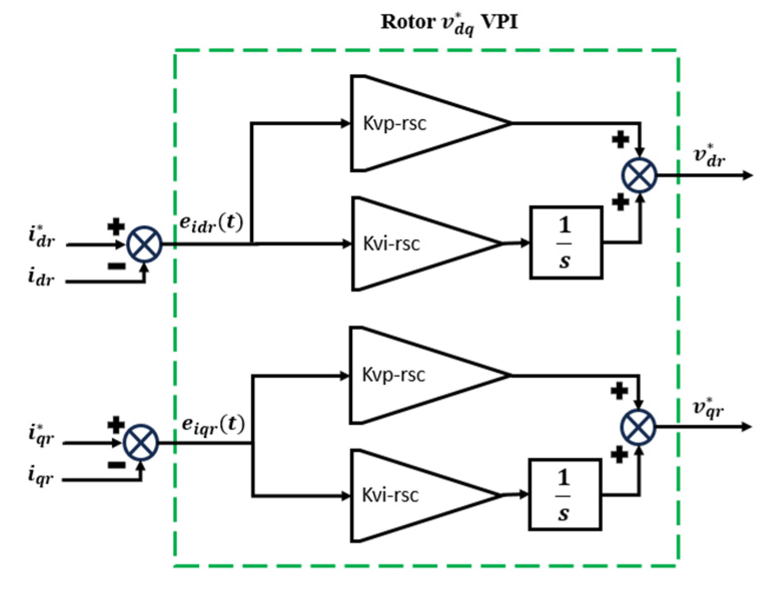 Electronics 13 00492 g011