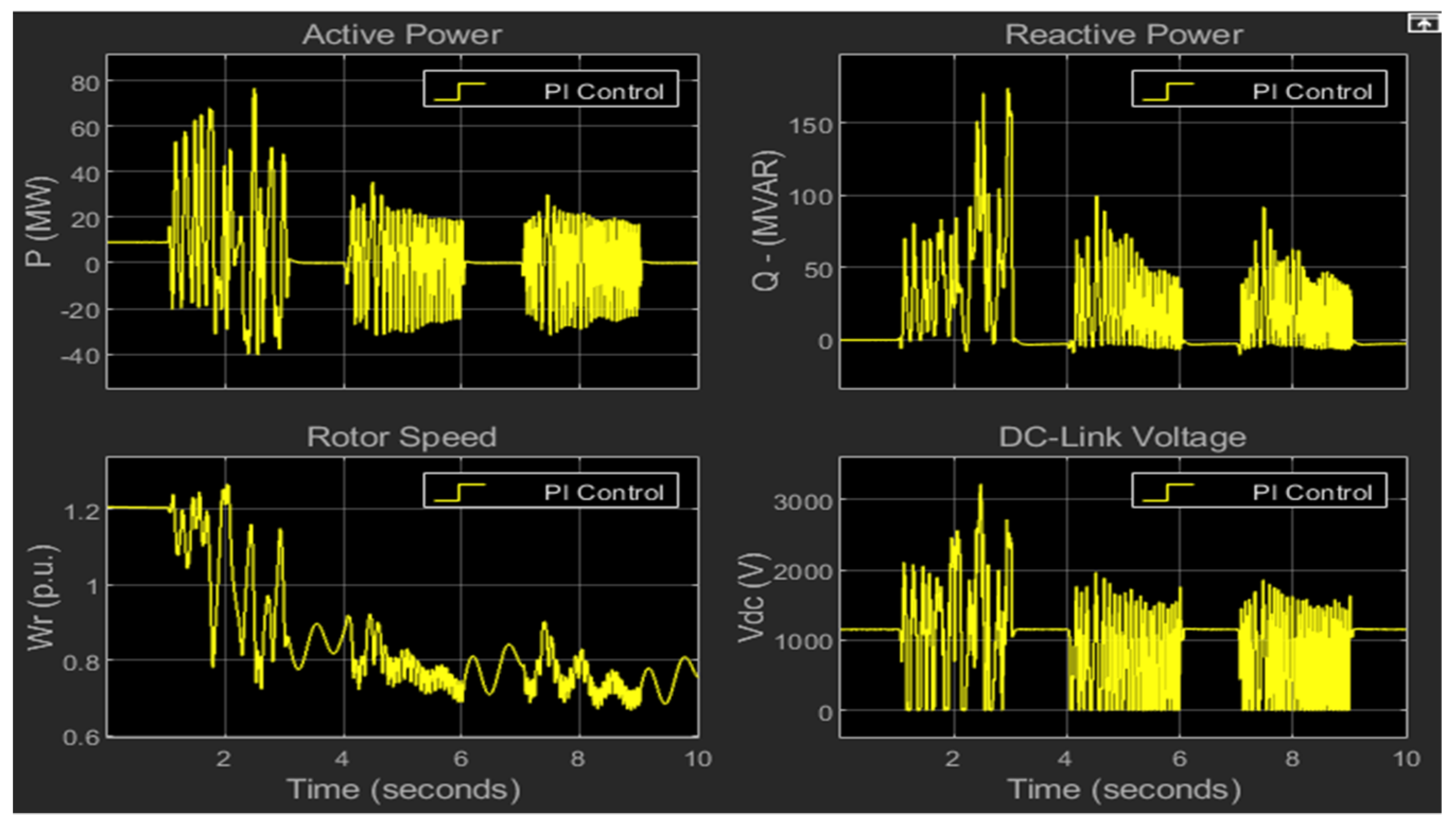 Electronics 13 00492 g014