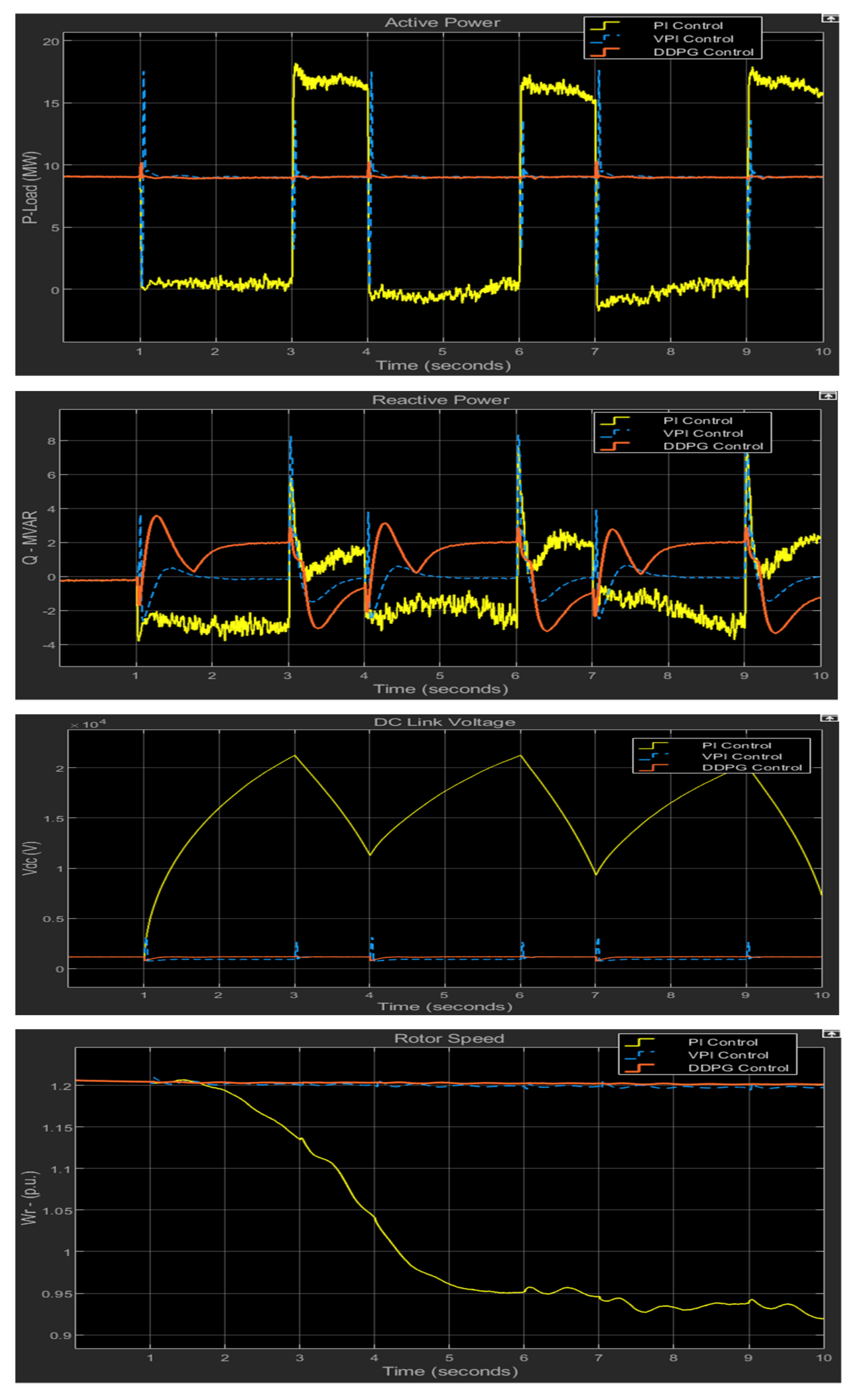Electronics 13 00492 g015