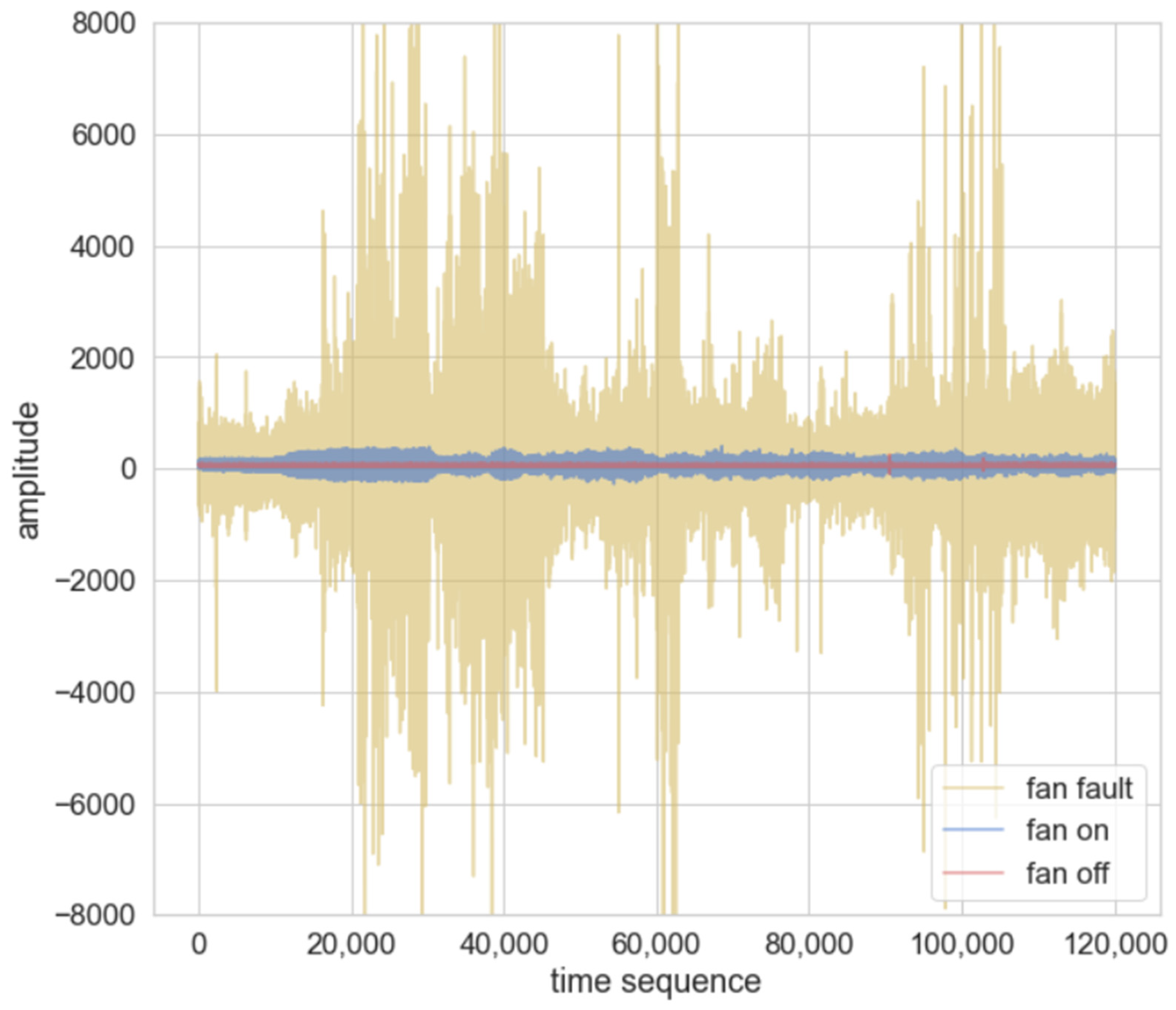 Electronics 13 00493 g002