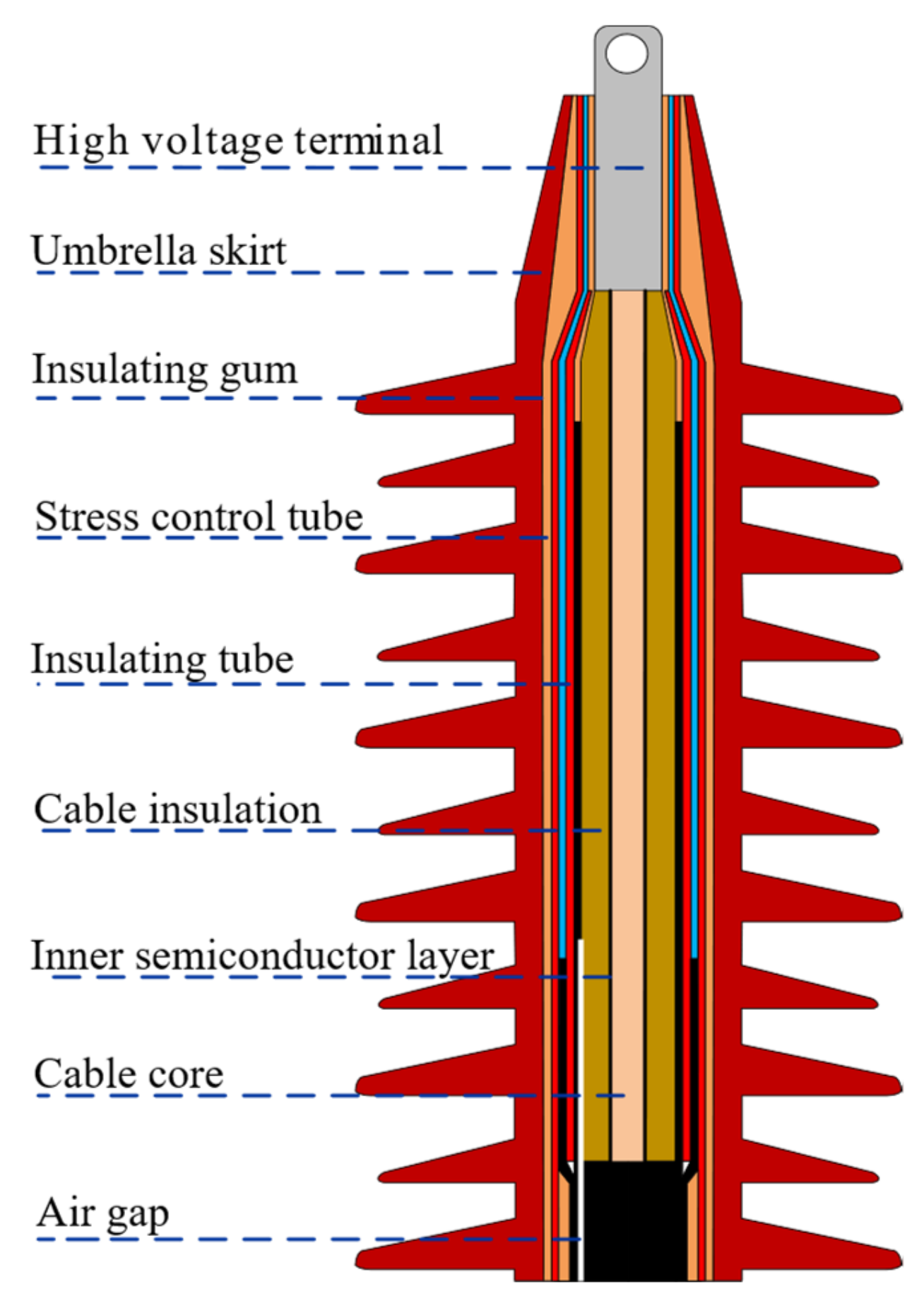 Electronics 13 00495 g001