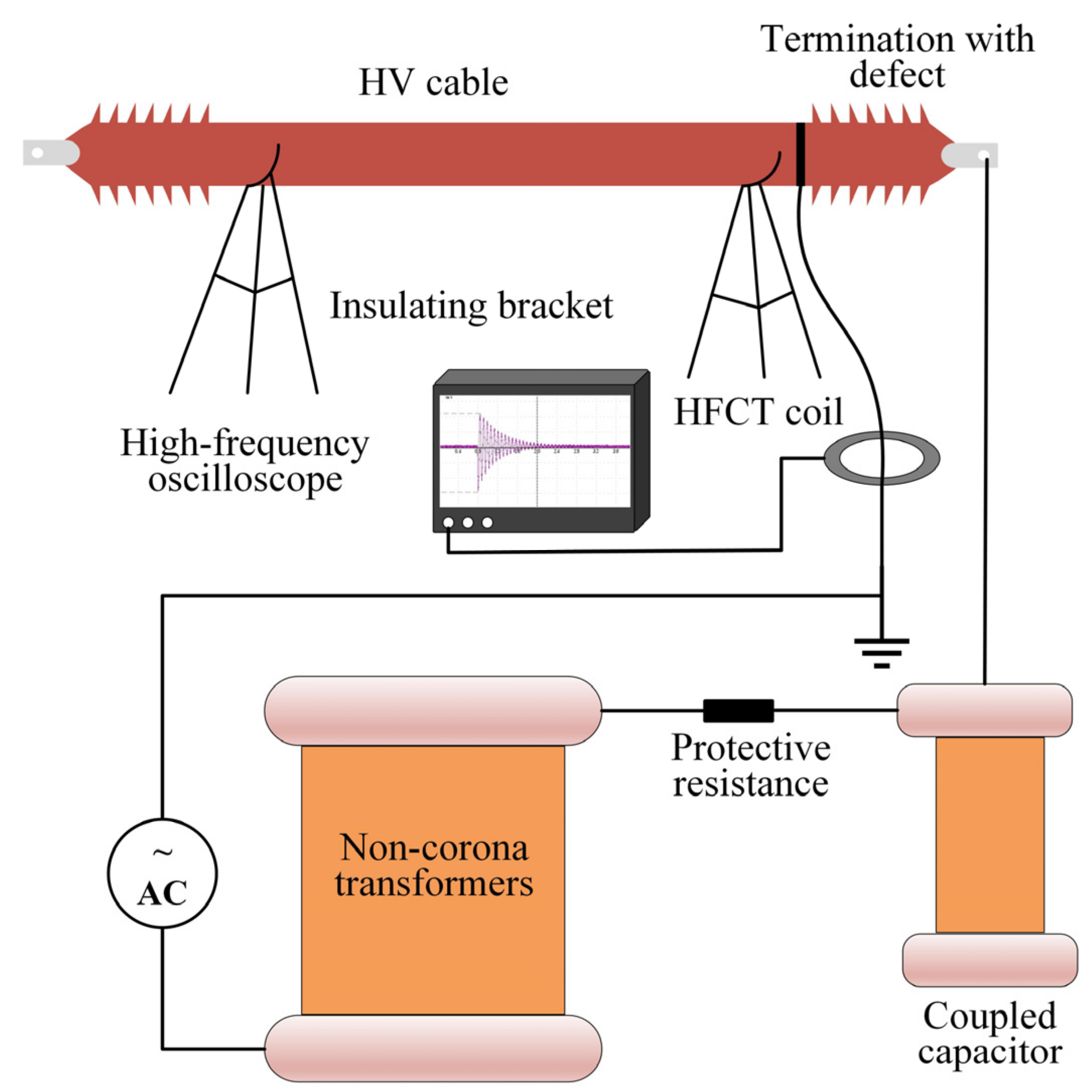 Electronics 13 00495 g002
