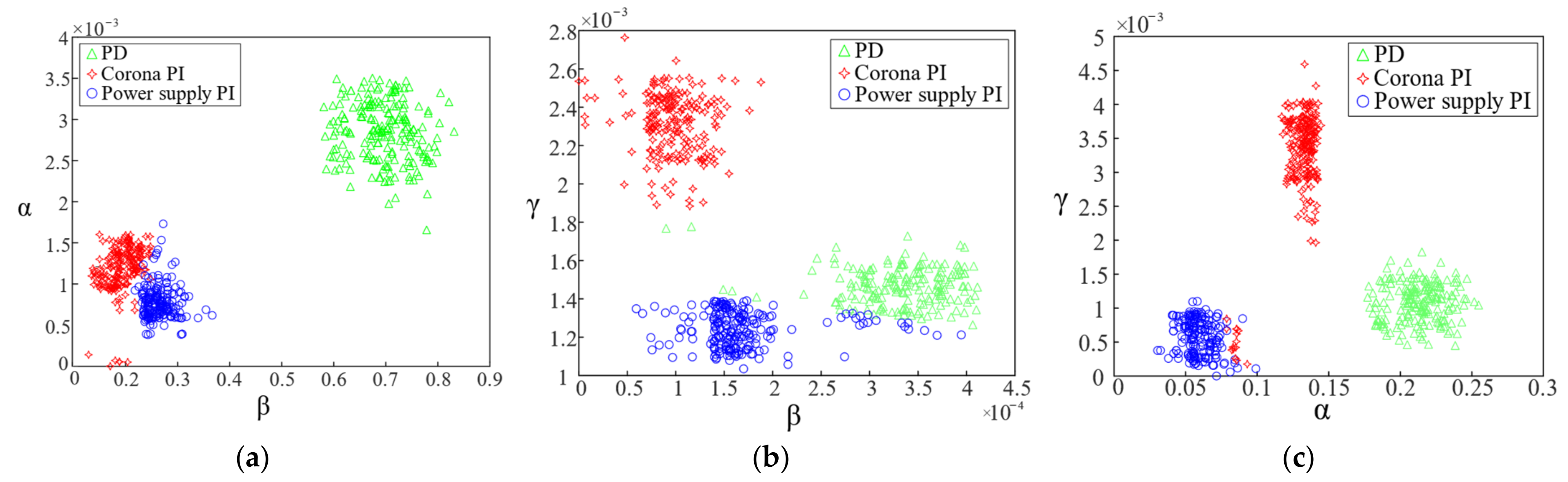 Electronics 13 00495 g010