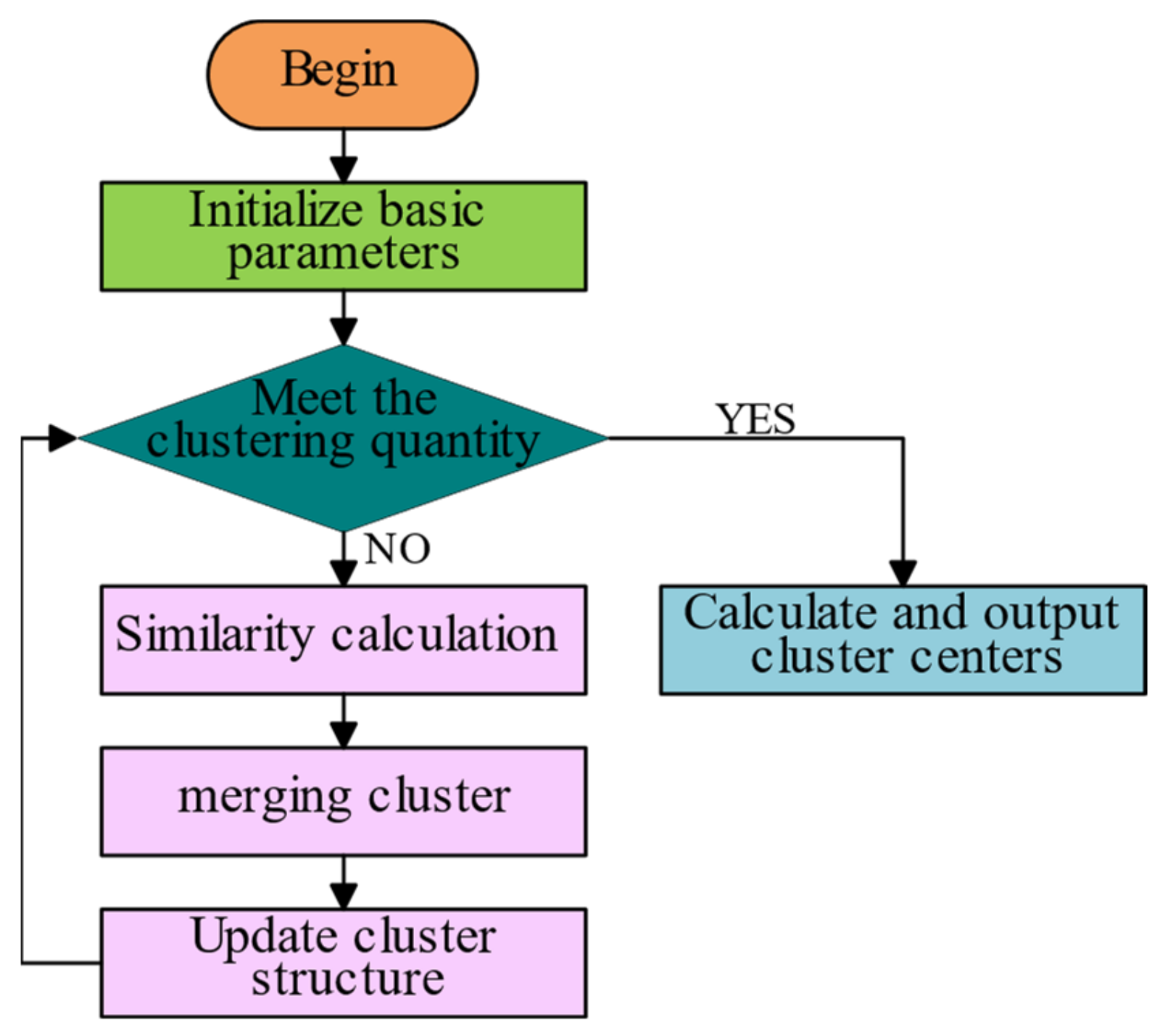 Electronics 13 00495 g011