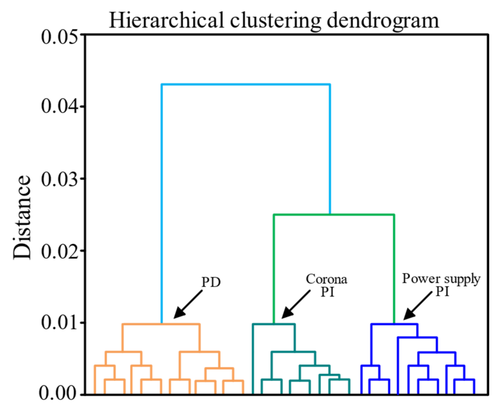 Electronics 13 00495 g014