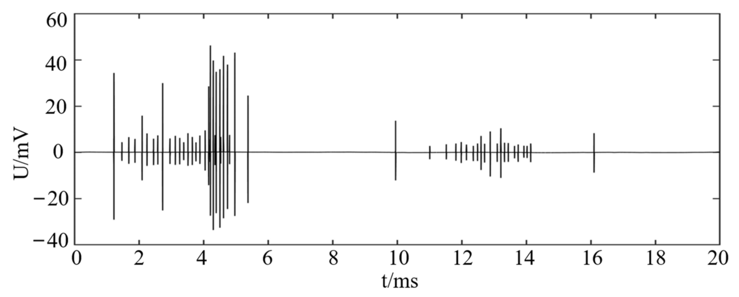 Electronics 13 00495 g016