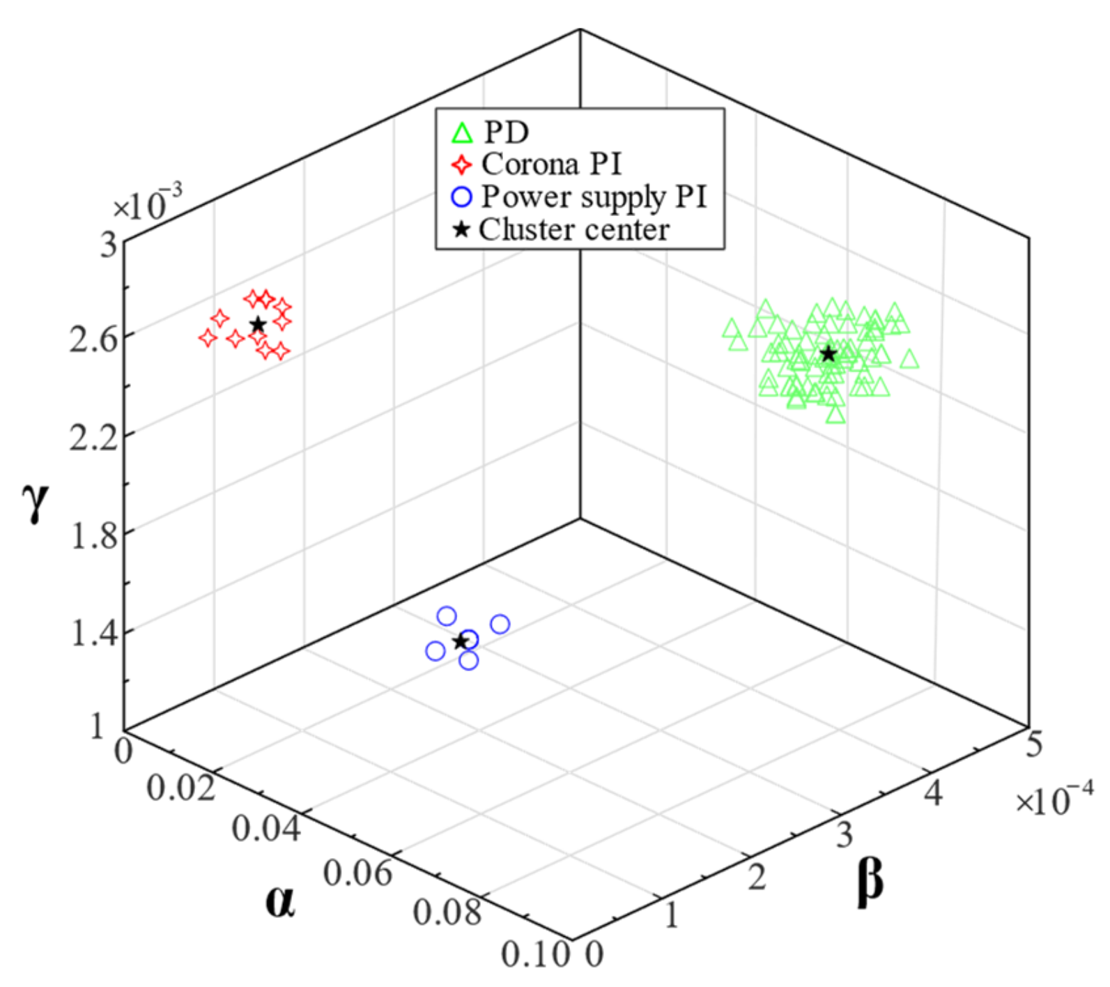 Electronics 13 00495 g017