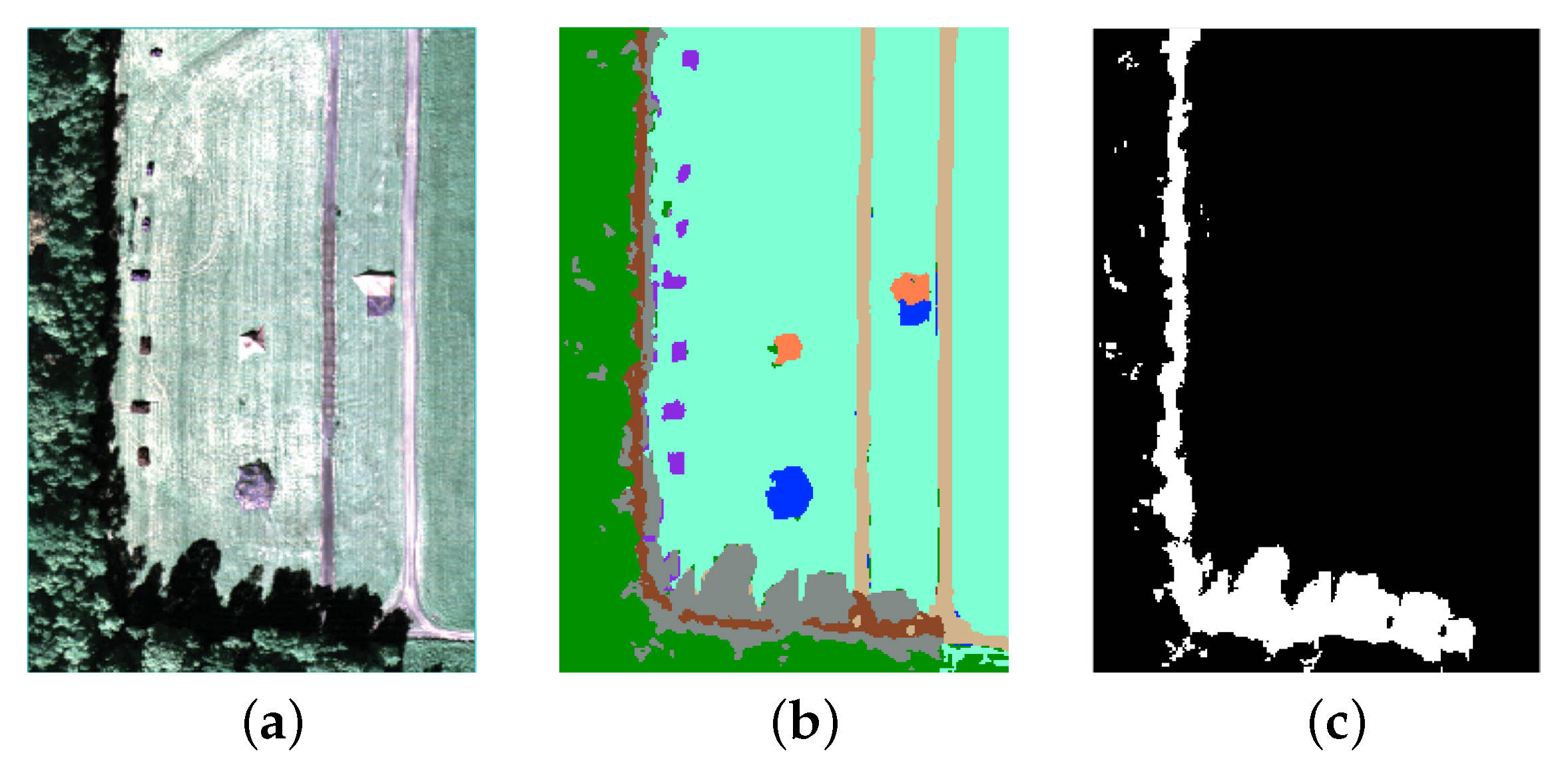 Electronics 13 00500 g006