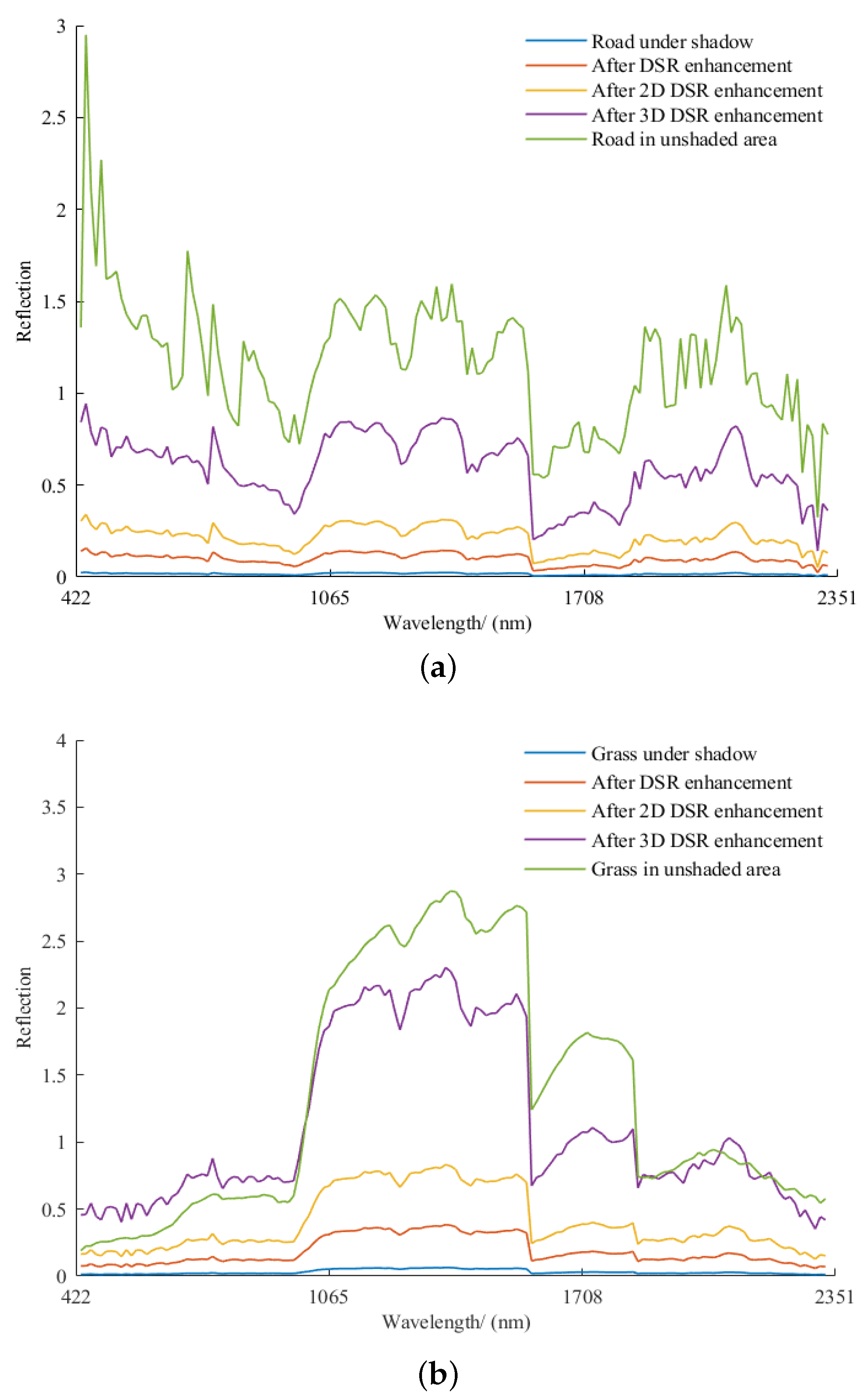 Electronics 13 00500 g011
