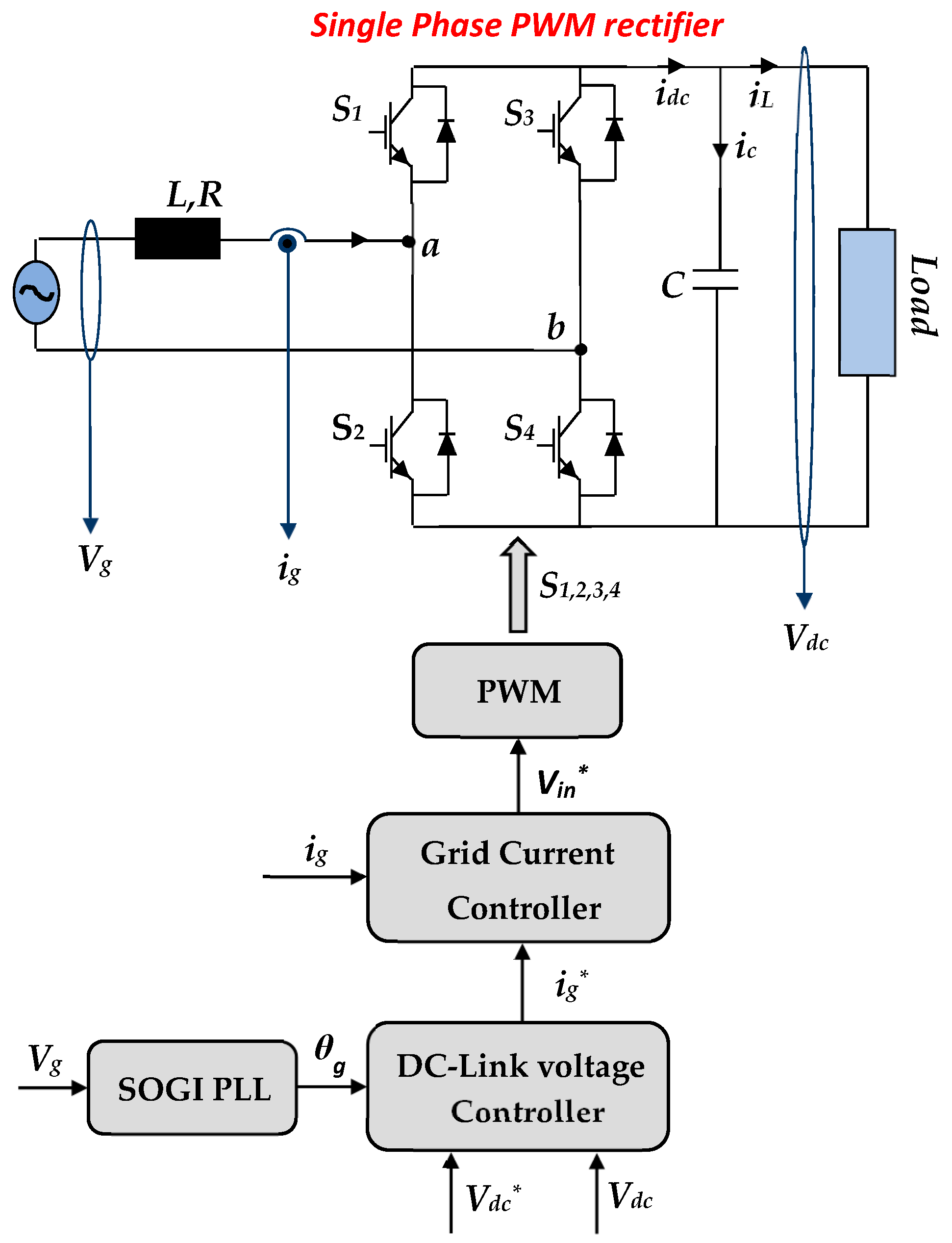 Electronics 13 00502 g001