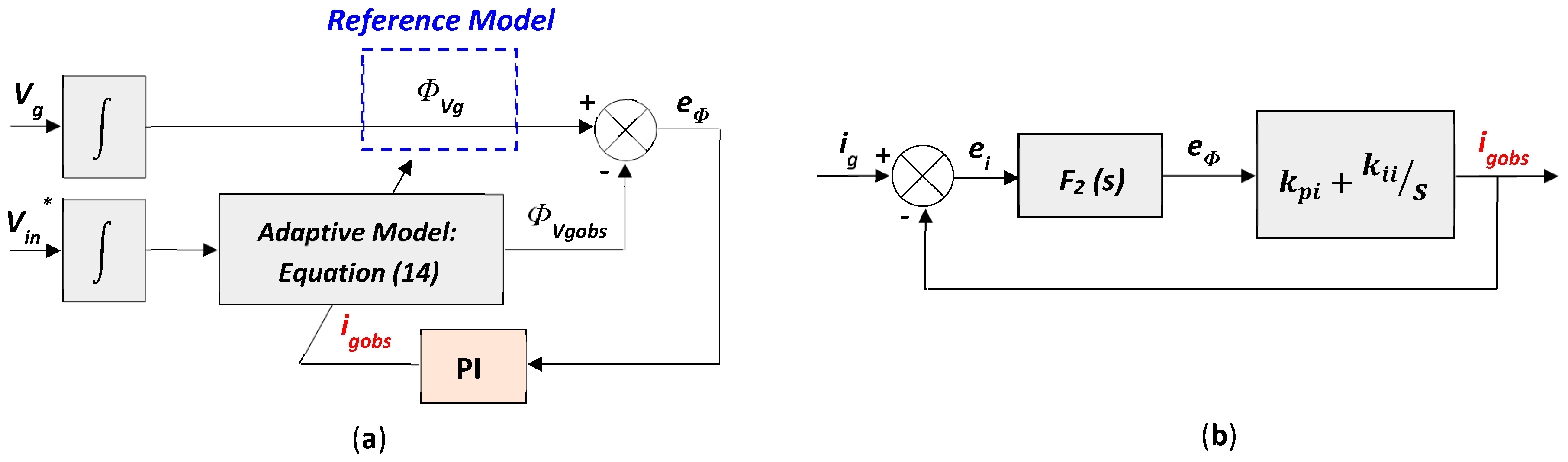 Electronics 13 00502 g006