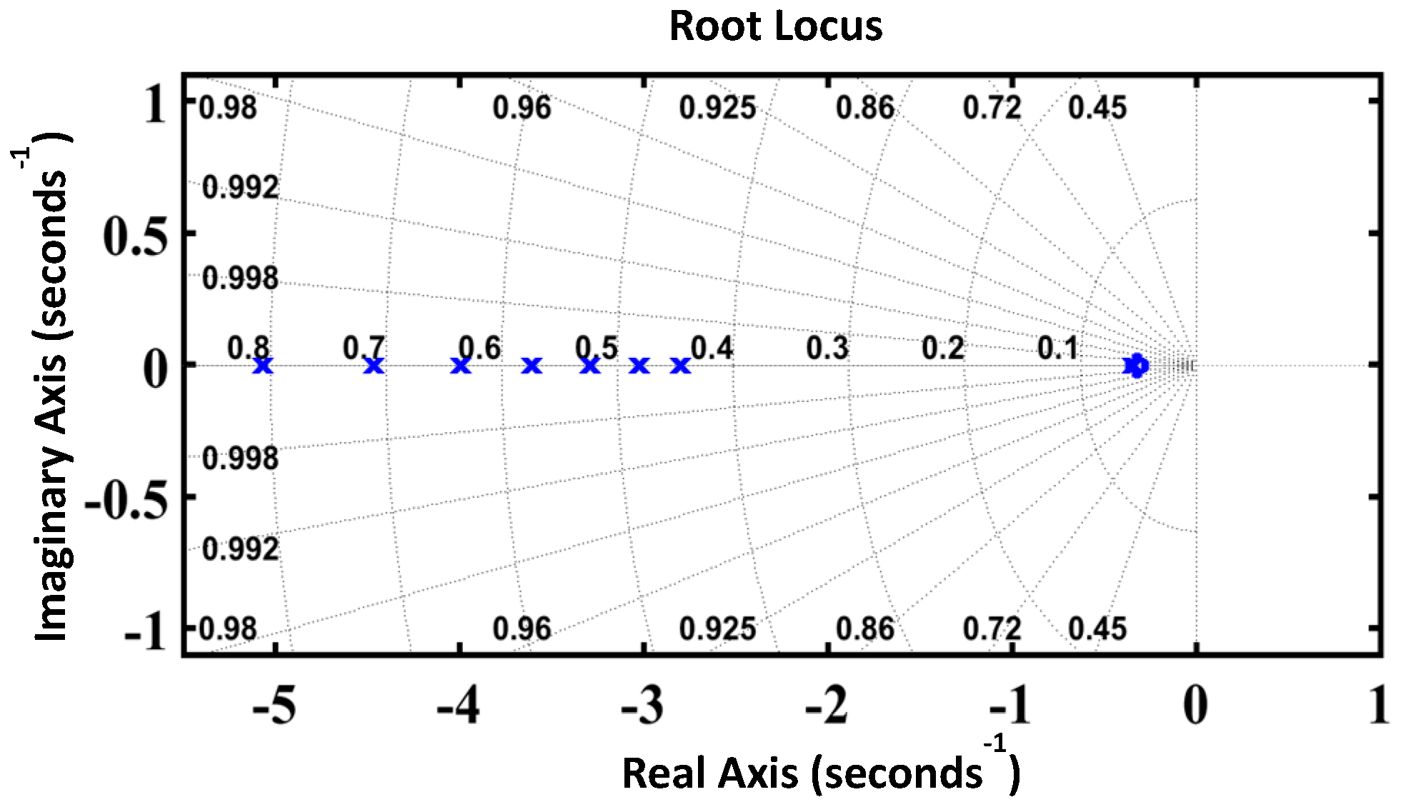 Electronics 13 00502 g007