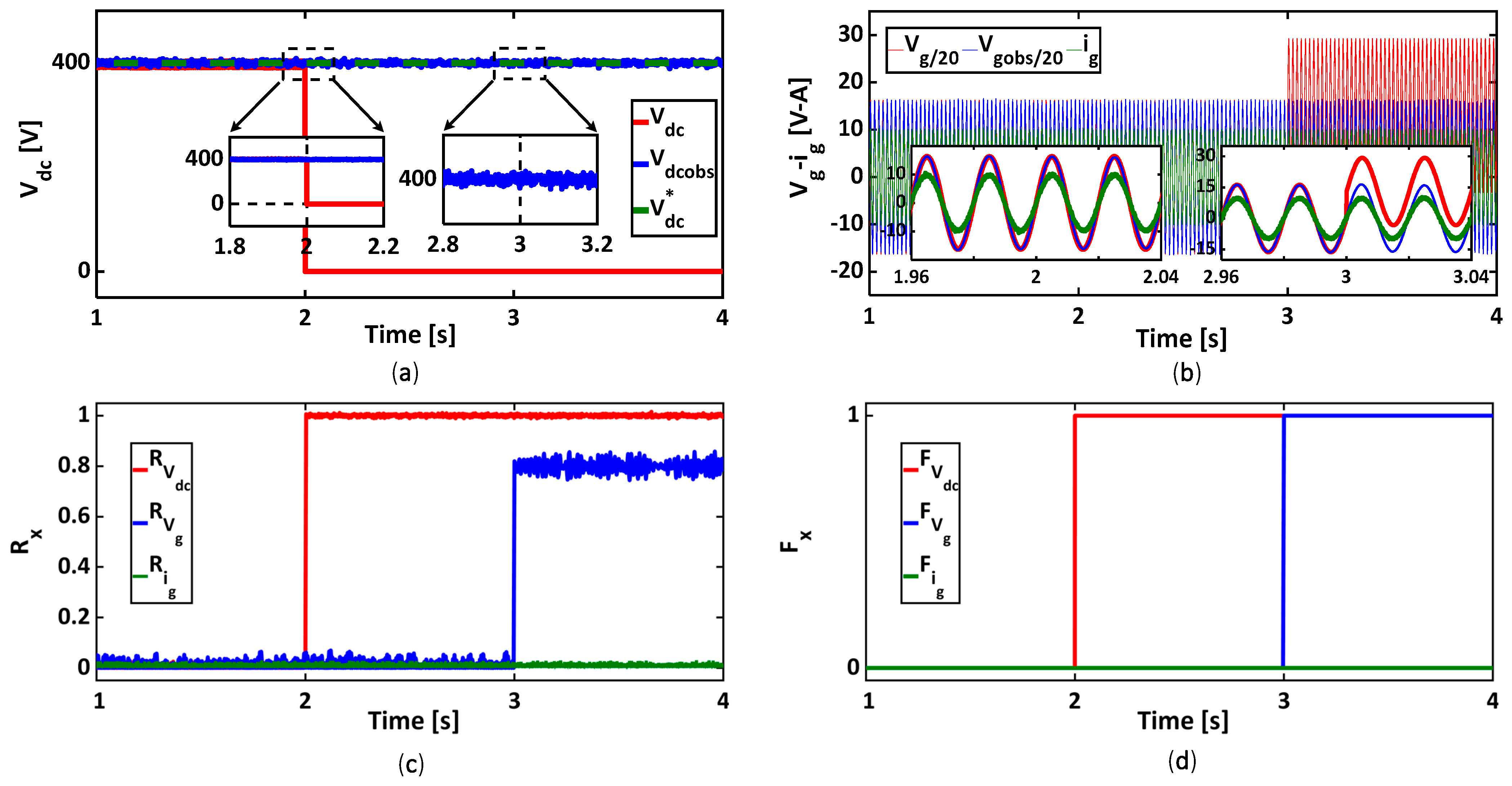 Electronics 13 00502 g010