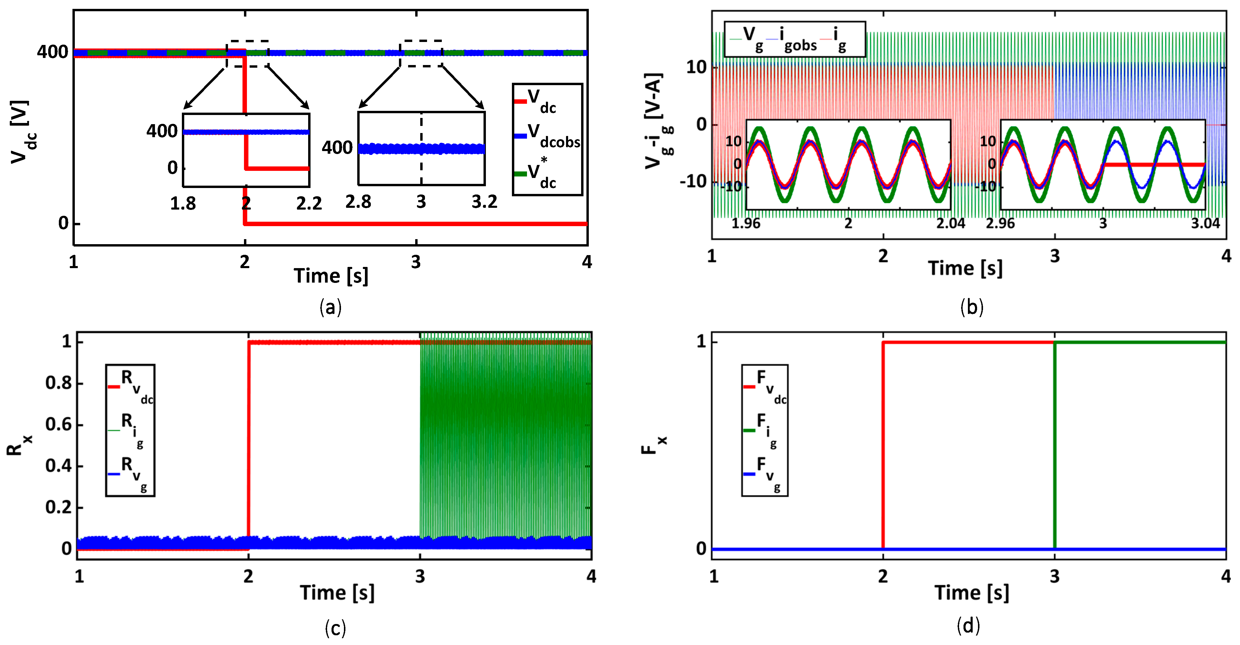 Electronics 13 00502 g011