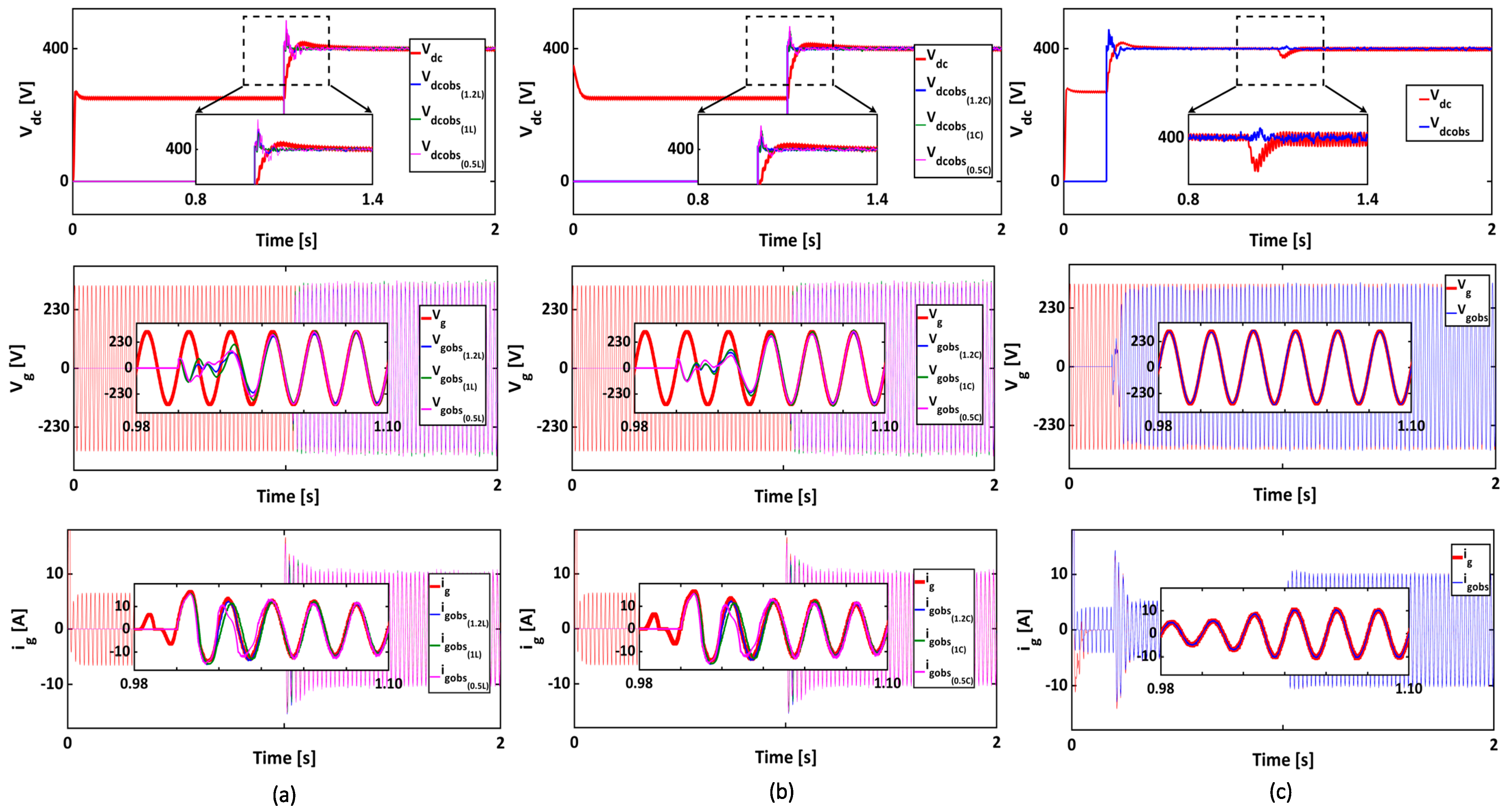Electronics 13 00502 g012