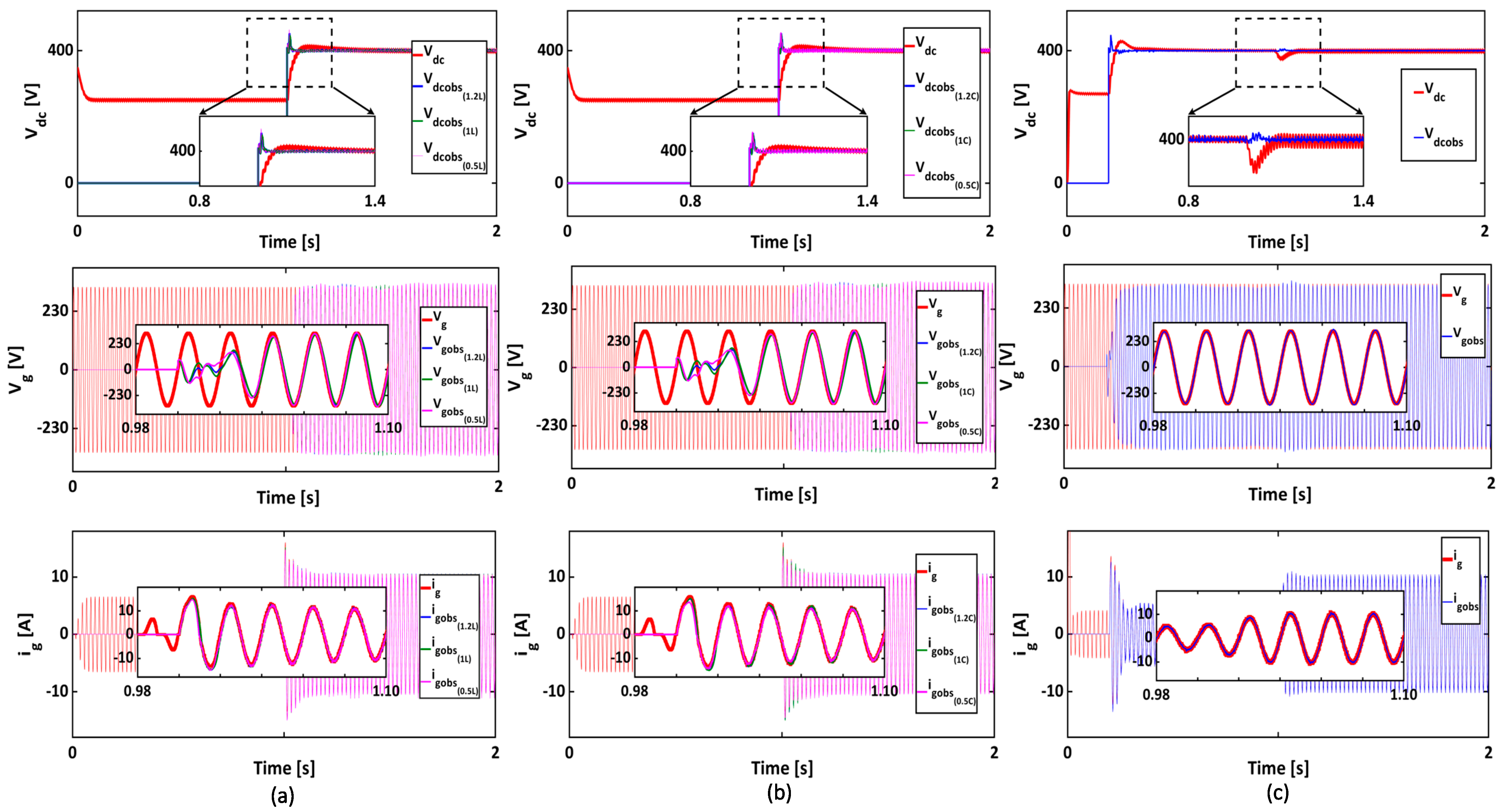 Electronics 13 00502 g013