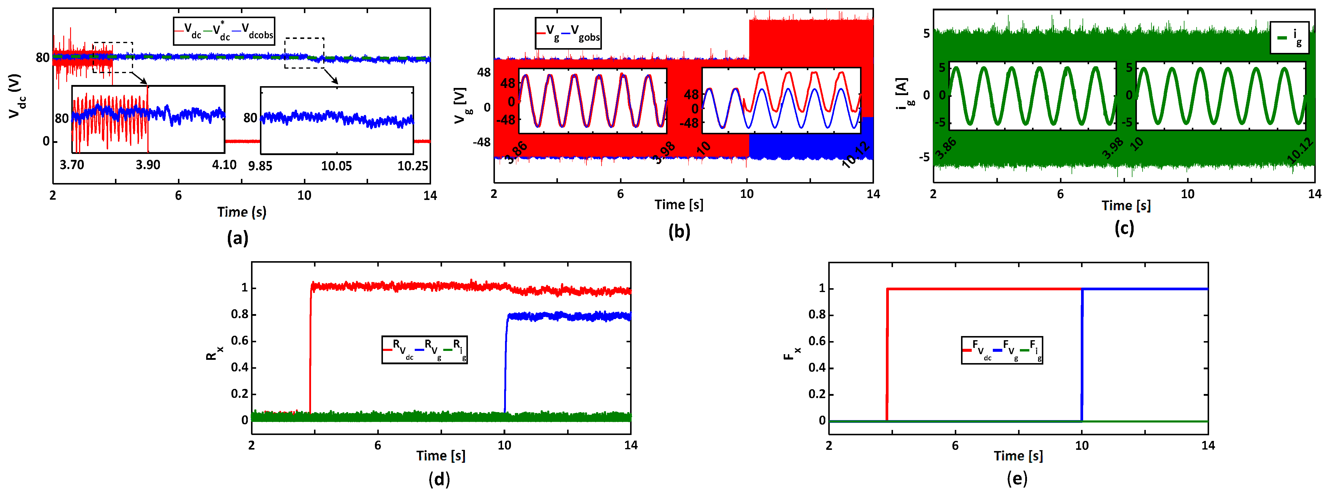 Electronics 13 00502 g016
