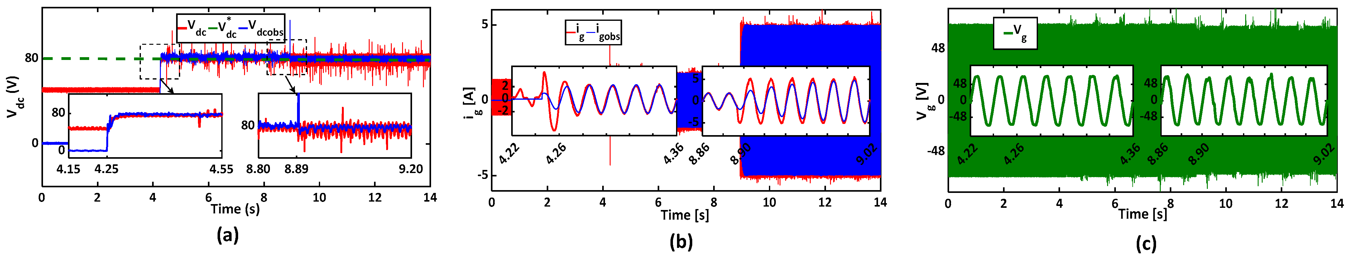 Electronics 13 00502 g019