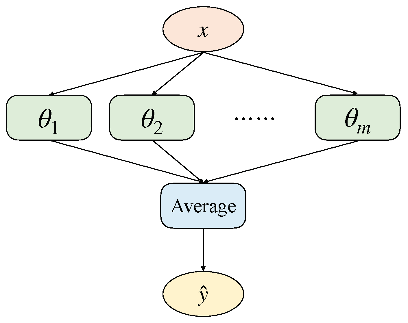 Electronics 13 00503 g002