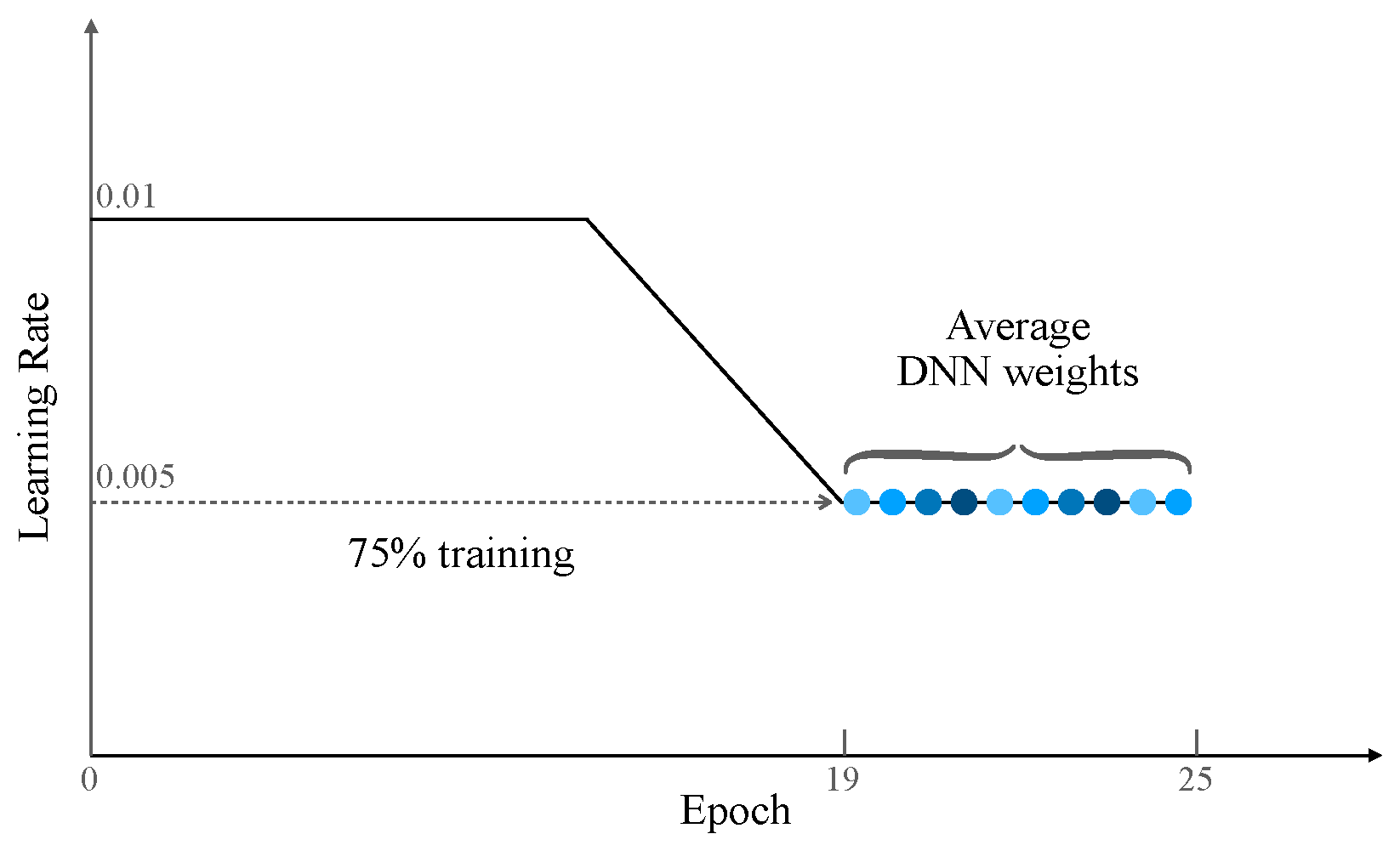 Electronics 13 00503 g003