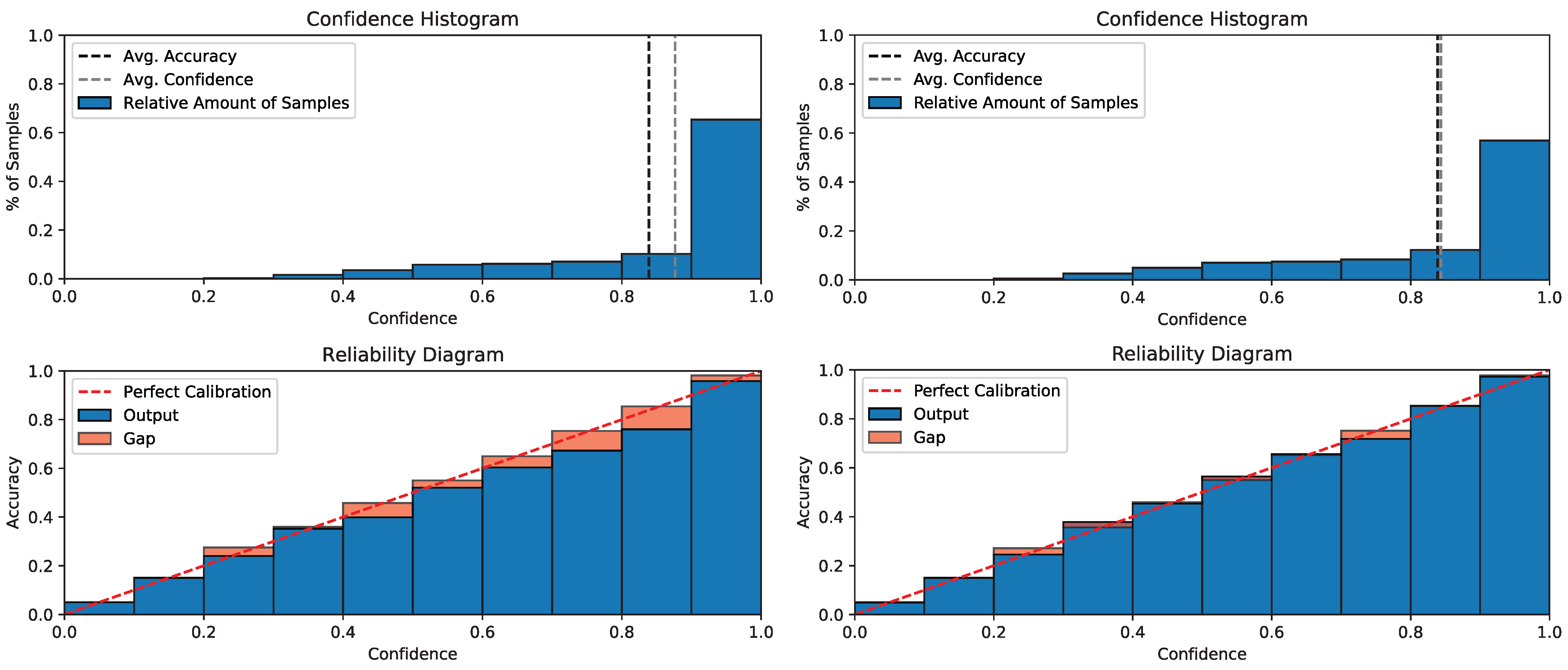 Electronics 13 00503 g004