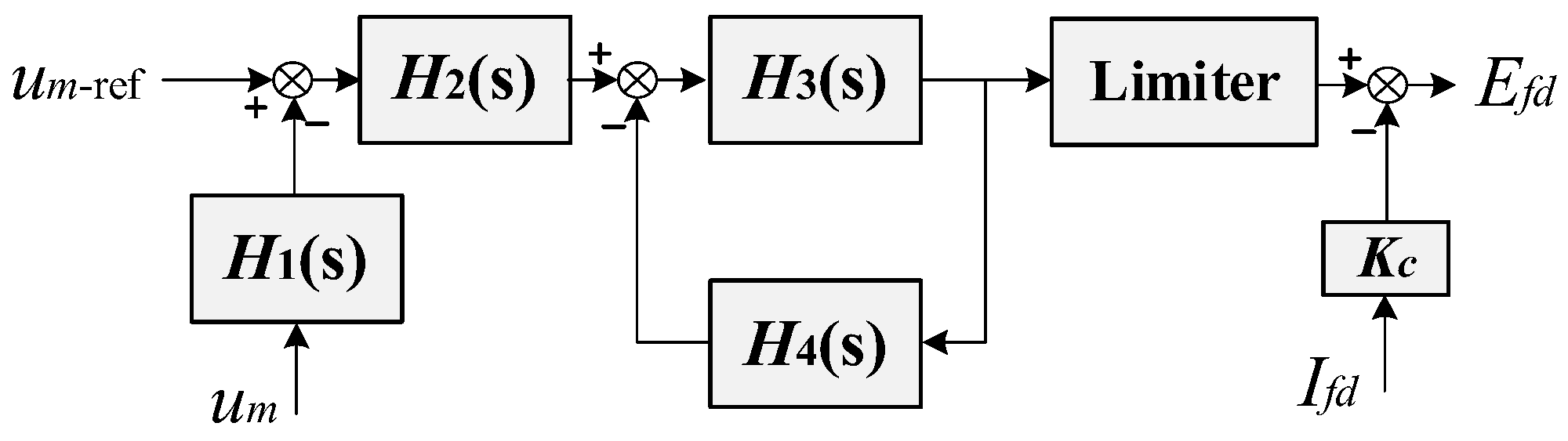 Electronics 13 00505 g002