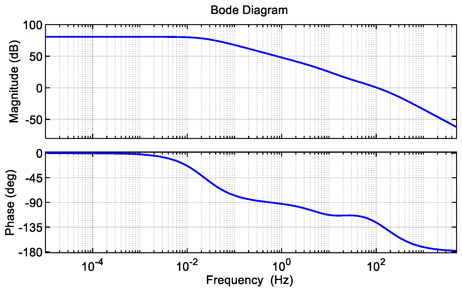 Electronics 13 00505 g004