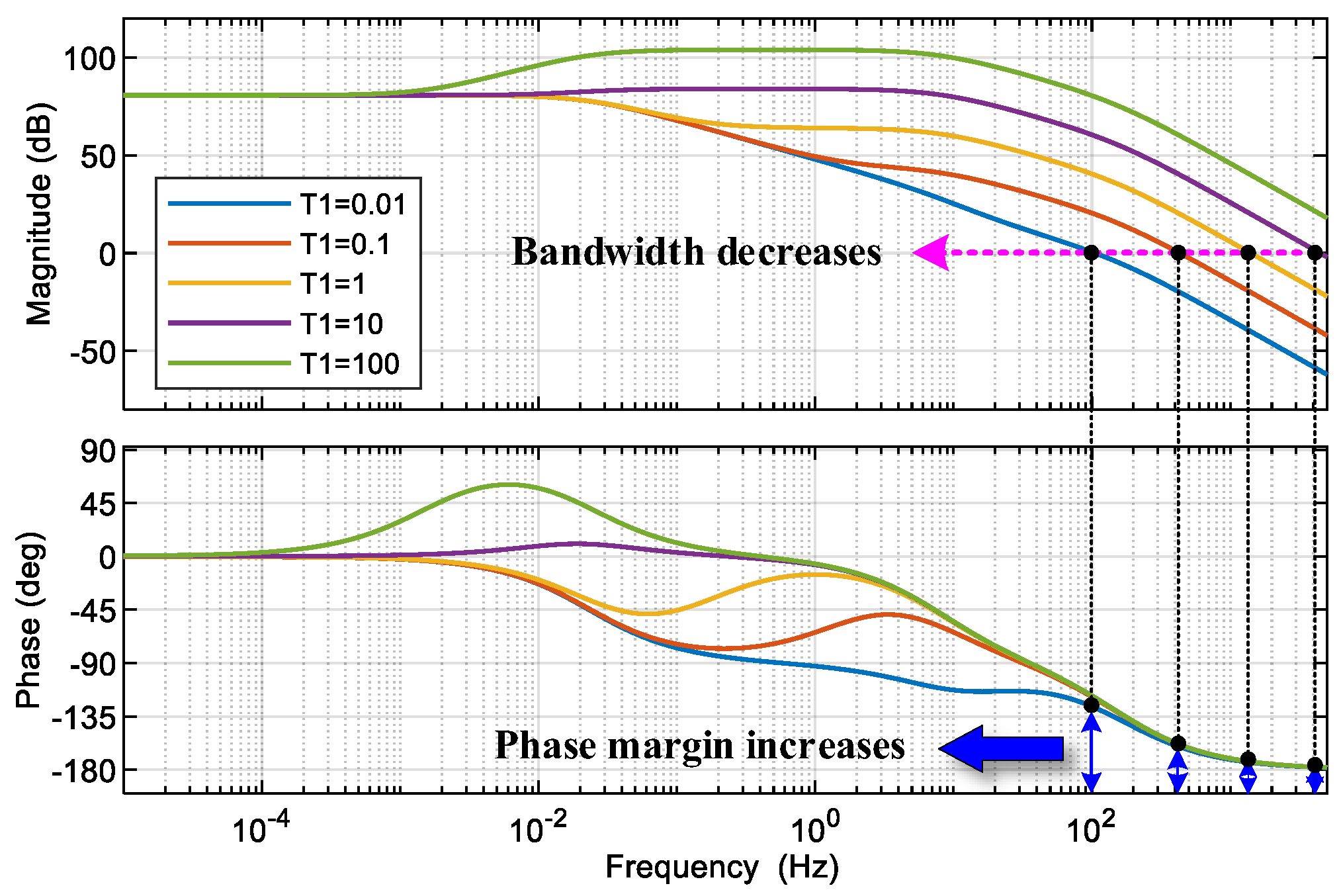Electronics 13 00505 g005